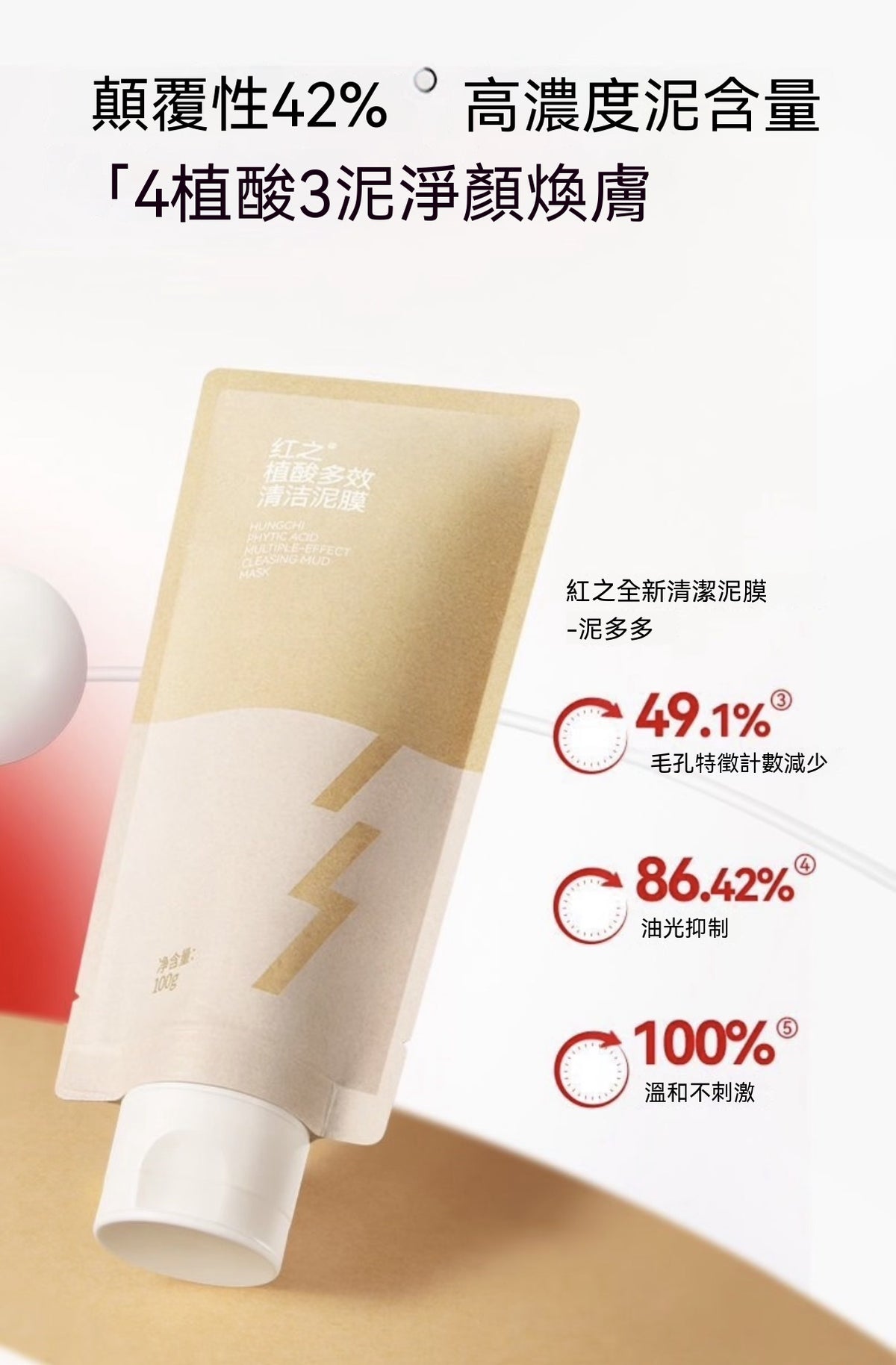 Wang Yuan's Pick: Phytic Acid Multi-Effect Cleansing Clay Mask - Blackhead Removal, Oil Control, Gentle Cleansing, Moisturizing for Oily Skin
