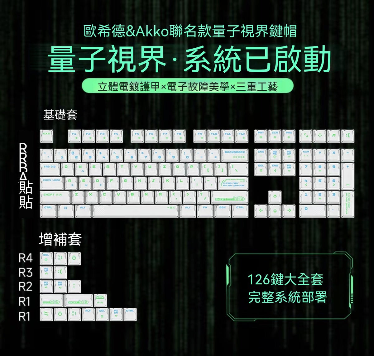 AKKO & Osid Collaboration: Quantum Vision 3D Frosted Keycaps