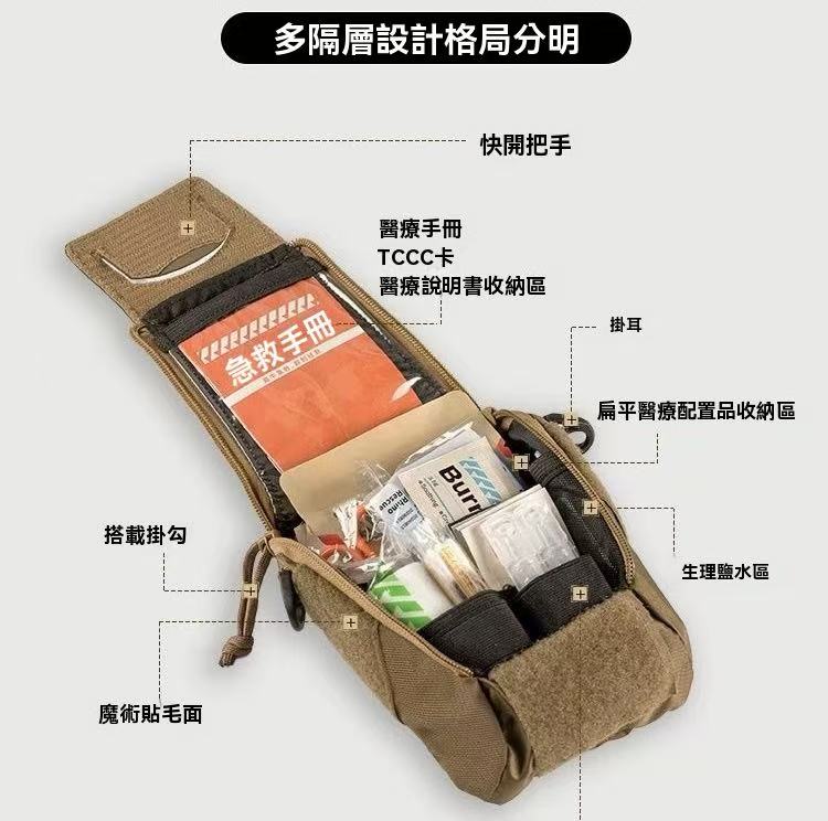 Double-zipper tactical quick-open kit (Mole First Aid Kit)
