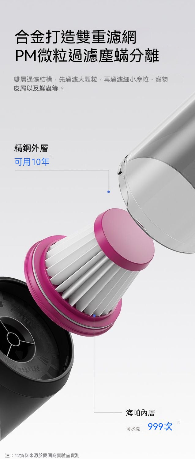 五合一無線手持掌上吸塵器