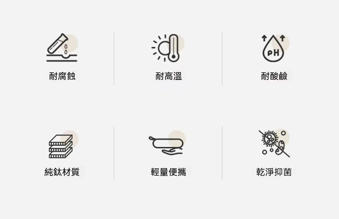 戶外純鈦輕便折疊餐具四件套