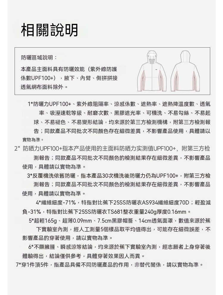 Lightweight Cooling Sun Protection Jacket