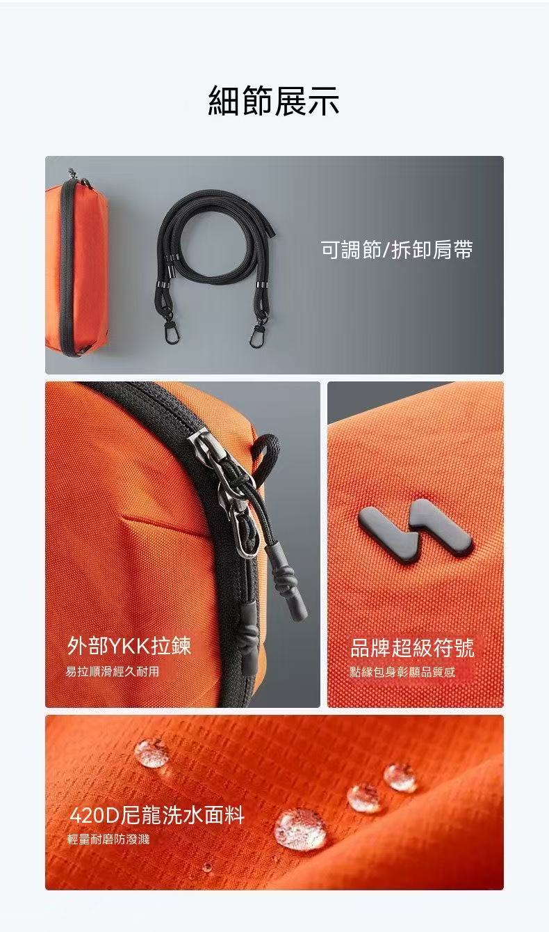 Inateck Digital Sling Bag, Travel Multi-functional Bag