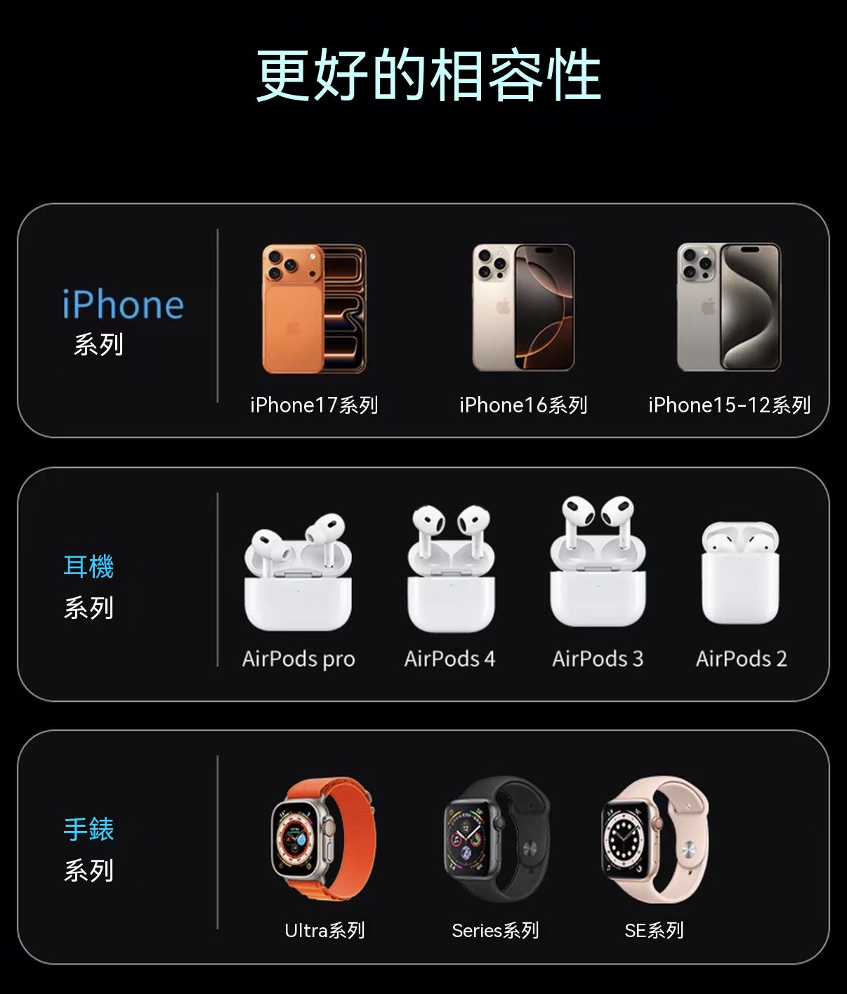 半導體製冷Qi2.2三合一無線充電器