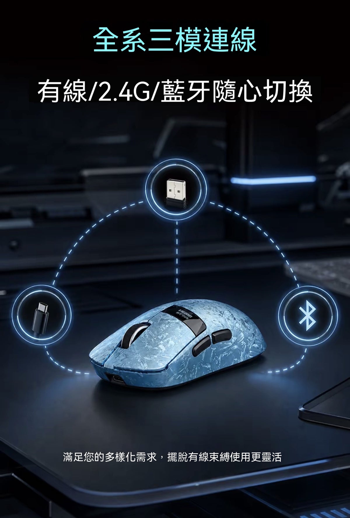 M8LED Tri-Mode Wireless All-Rounder Mouse: Dual 8K, Long-Lasting Battery, Lightweight