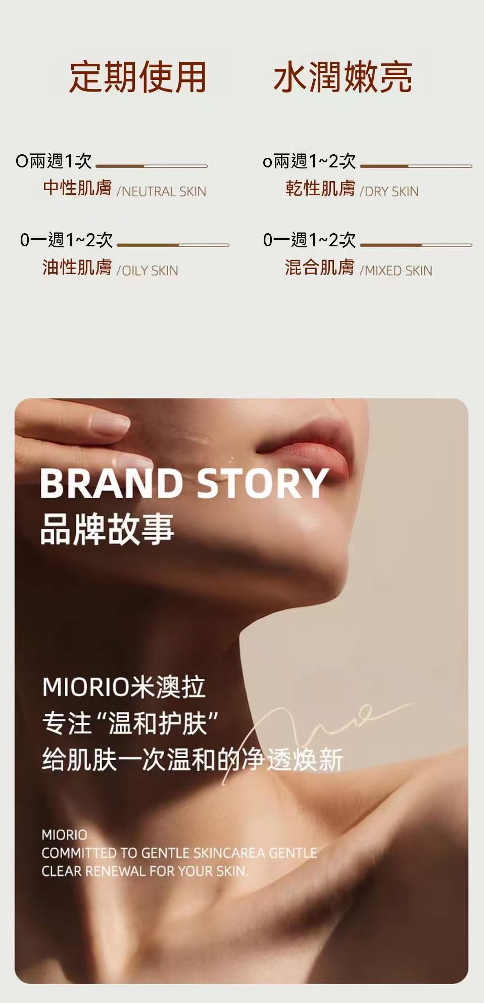 MIORIO Exfoliating Gel