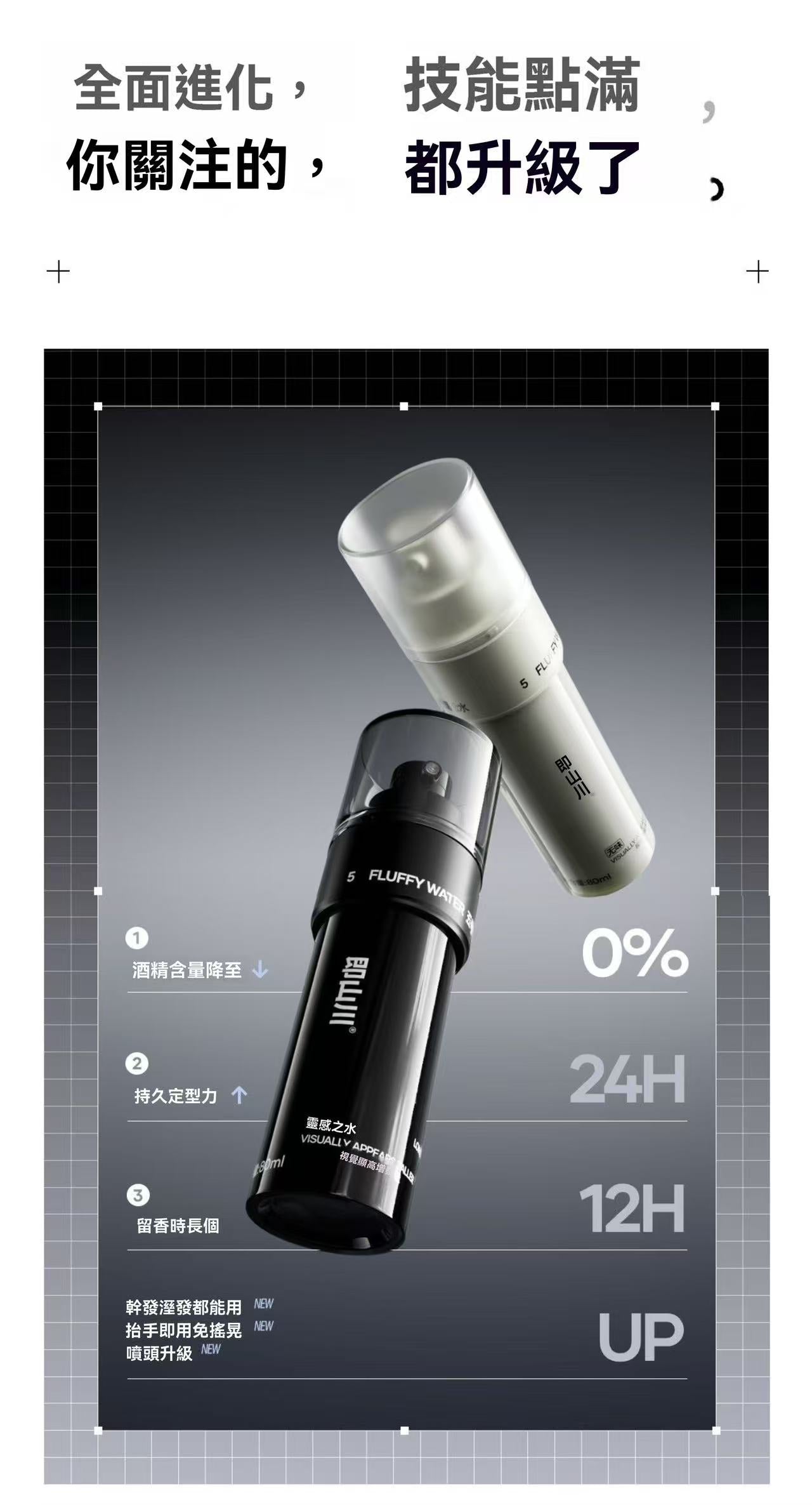 0 Alcohol, No Shake, Multi-Dimensional Silica Fluffing Spray