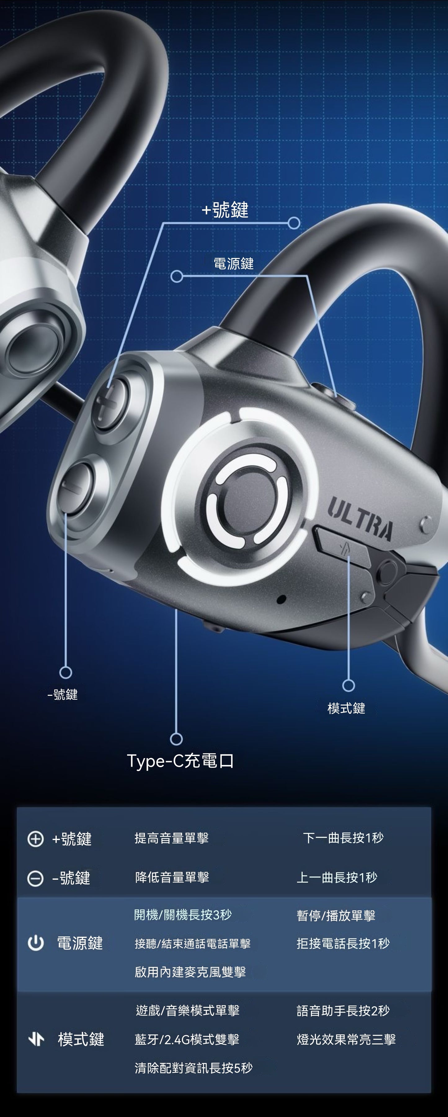 Extreme Realm Ultra Wireless Open-Ear Gaming Headset