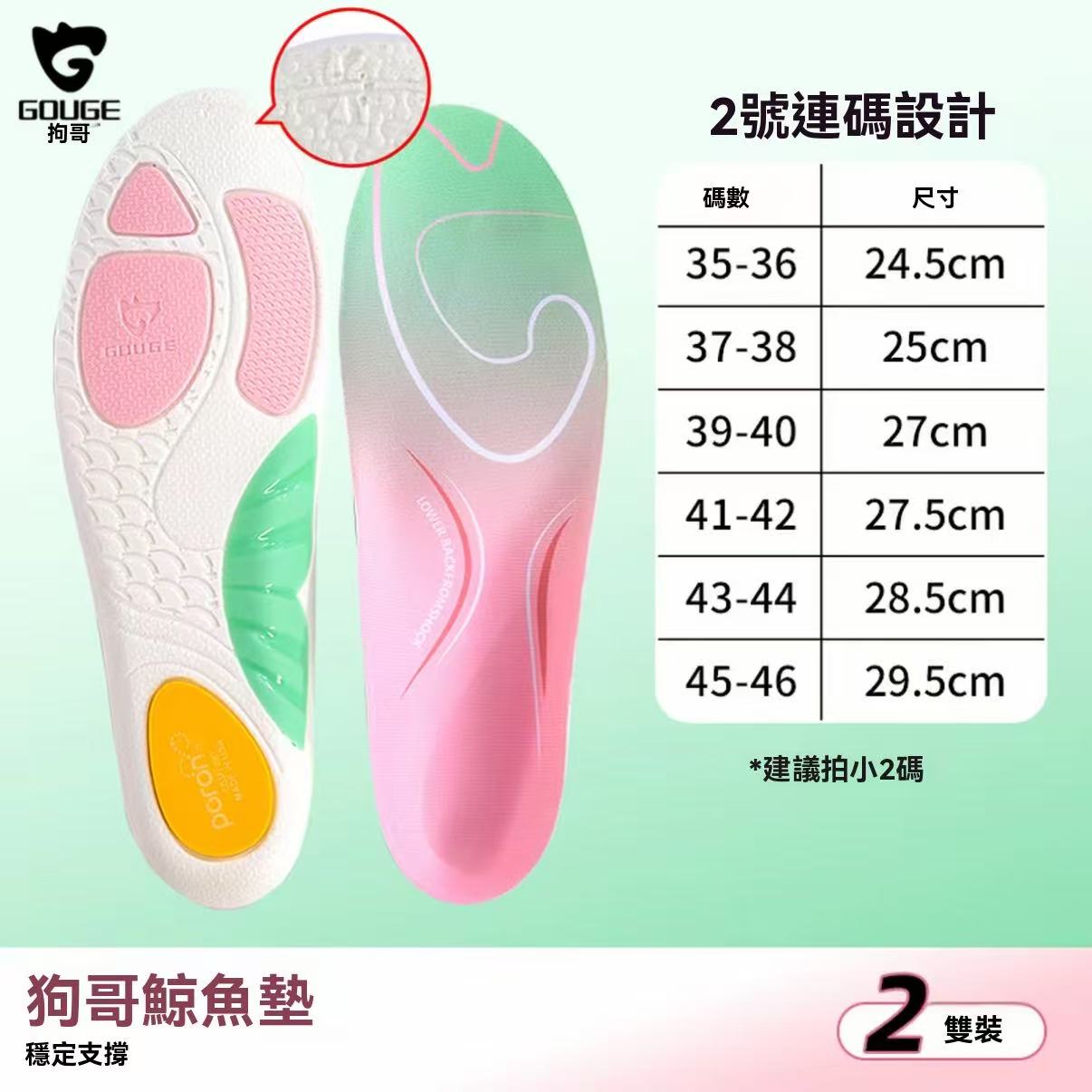 TPU arch support sports insole (sweat-wicking and breathable)