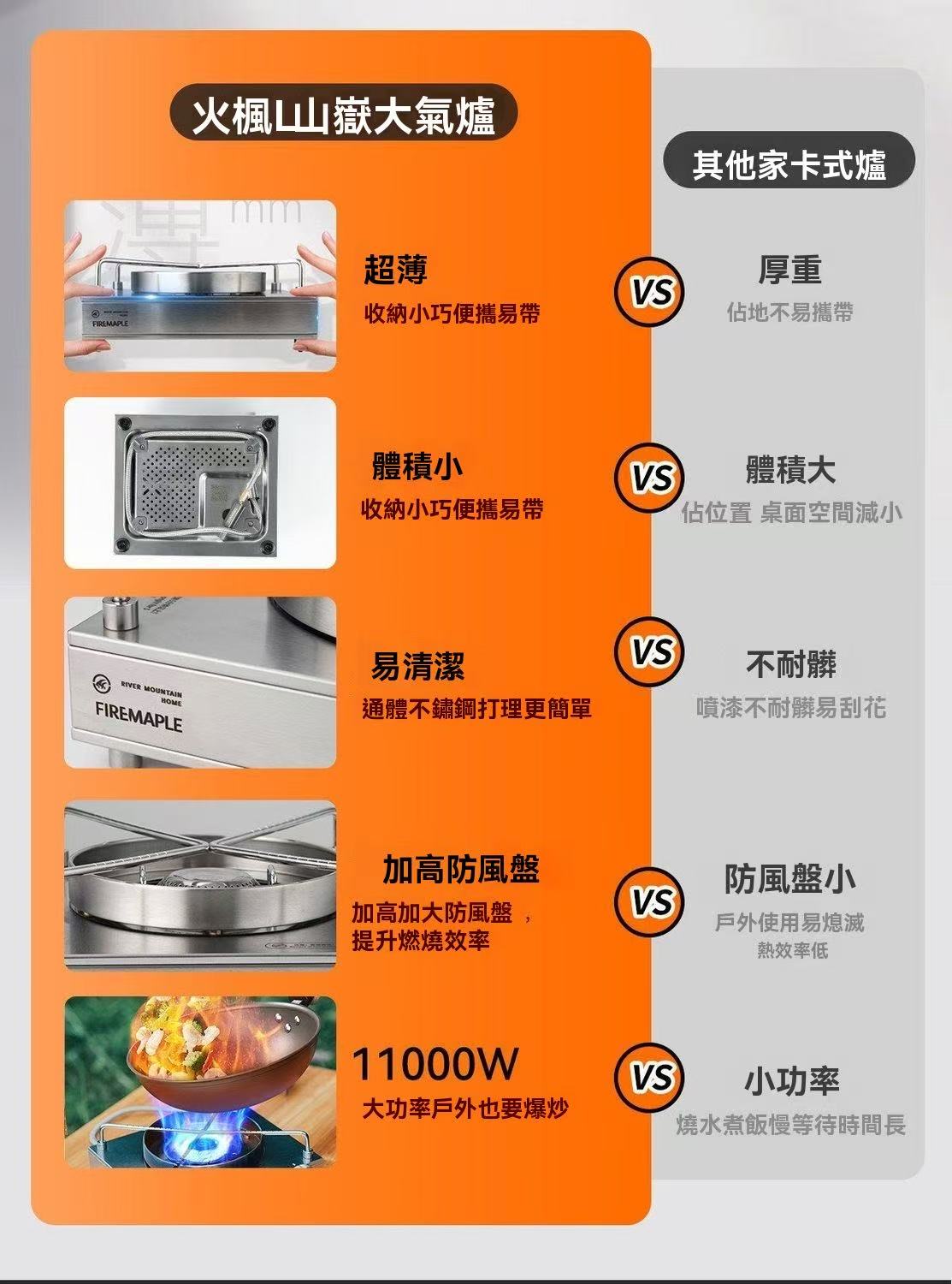 戶外露營爐具便攜式超薄分體大氣爐