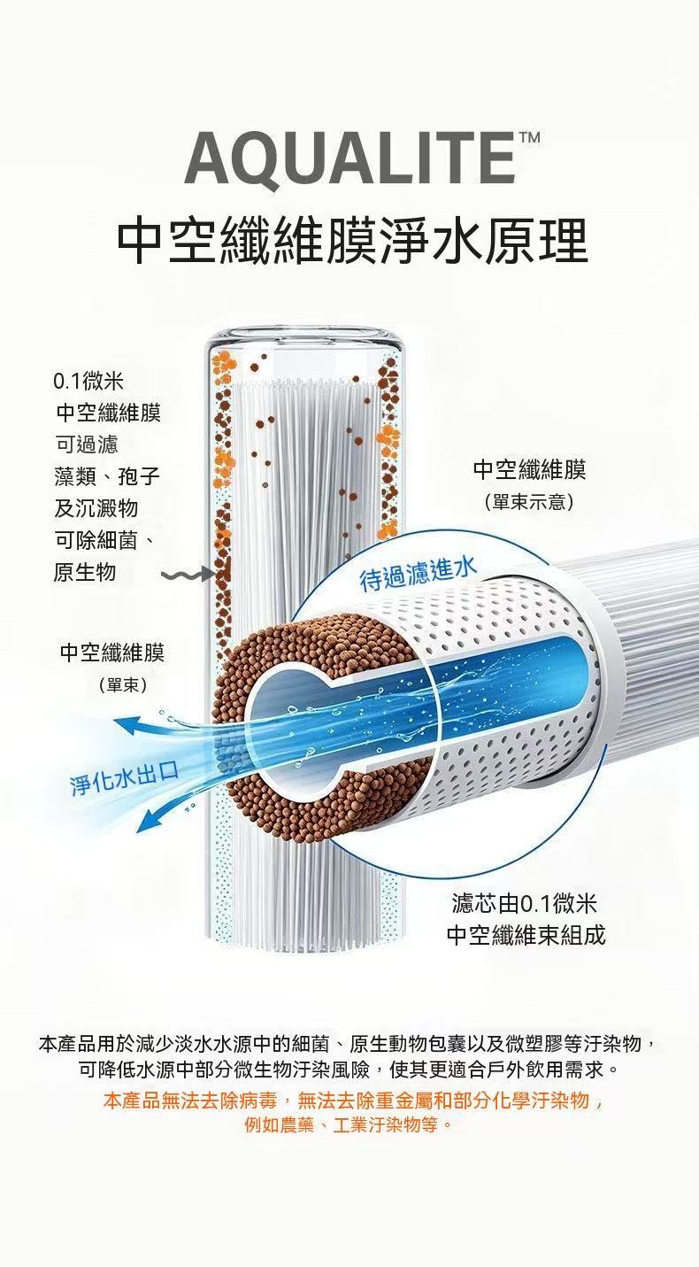 AQUALITE輕量化戶外淨水器