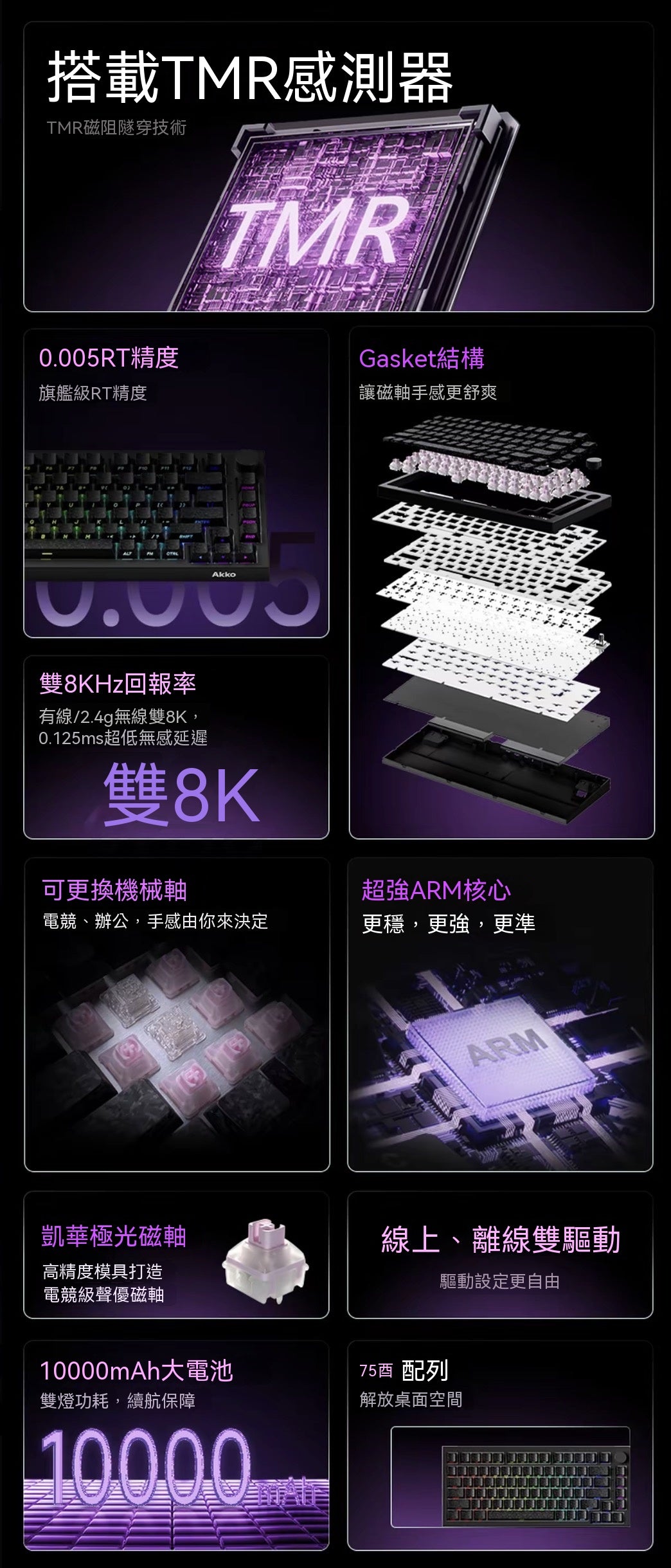 【雙軸混用】5075 V5 TMR三模熱插拔電競機械磁軸鍵盤