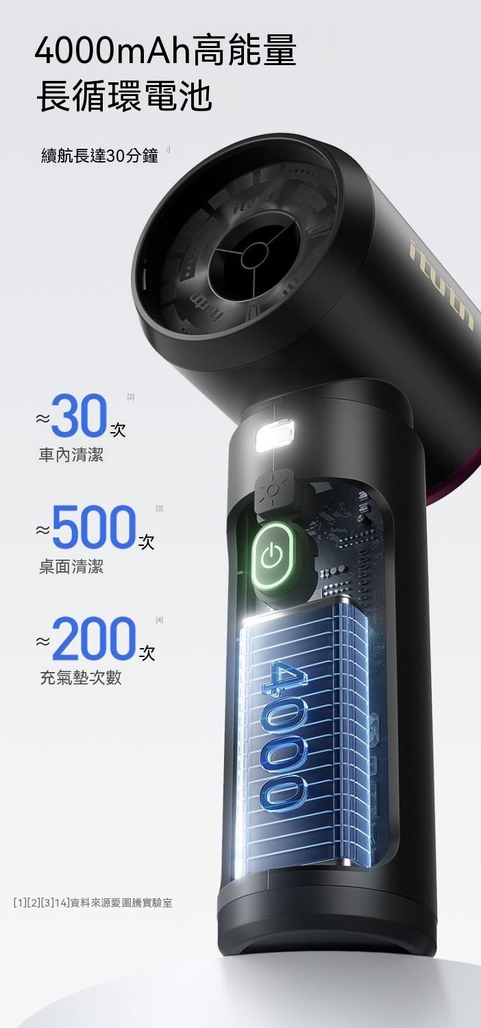 五合一無線手持掌上吸塵器