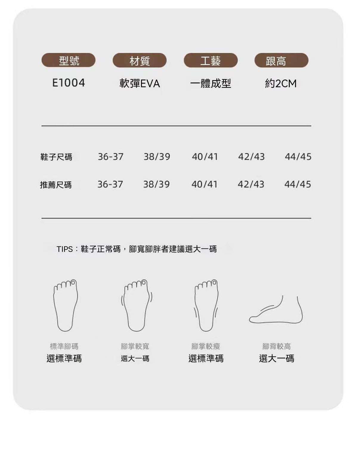Garcys側漏水EVA防臭拖鞋男款夏季新款踩屎感漏水速干居家拖鞋