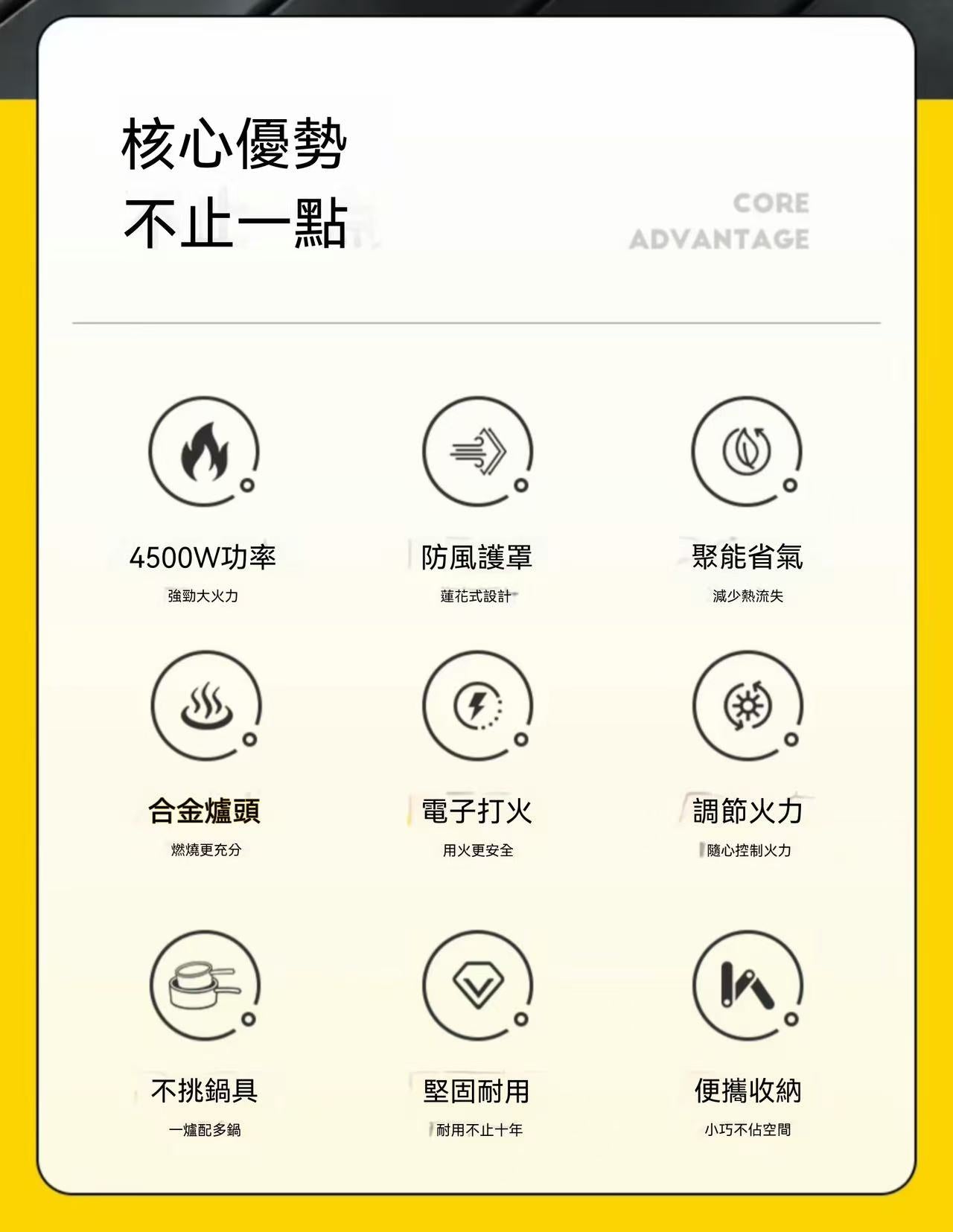 戶外露營蓮花可折疊防風分體卡式爐