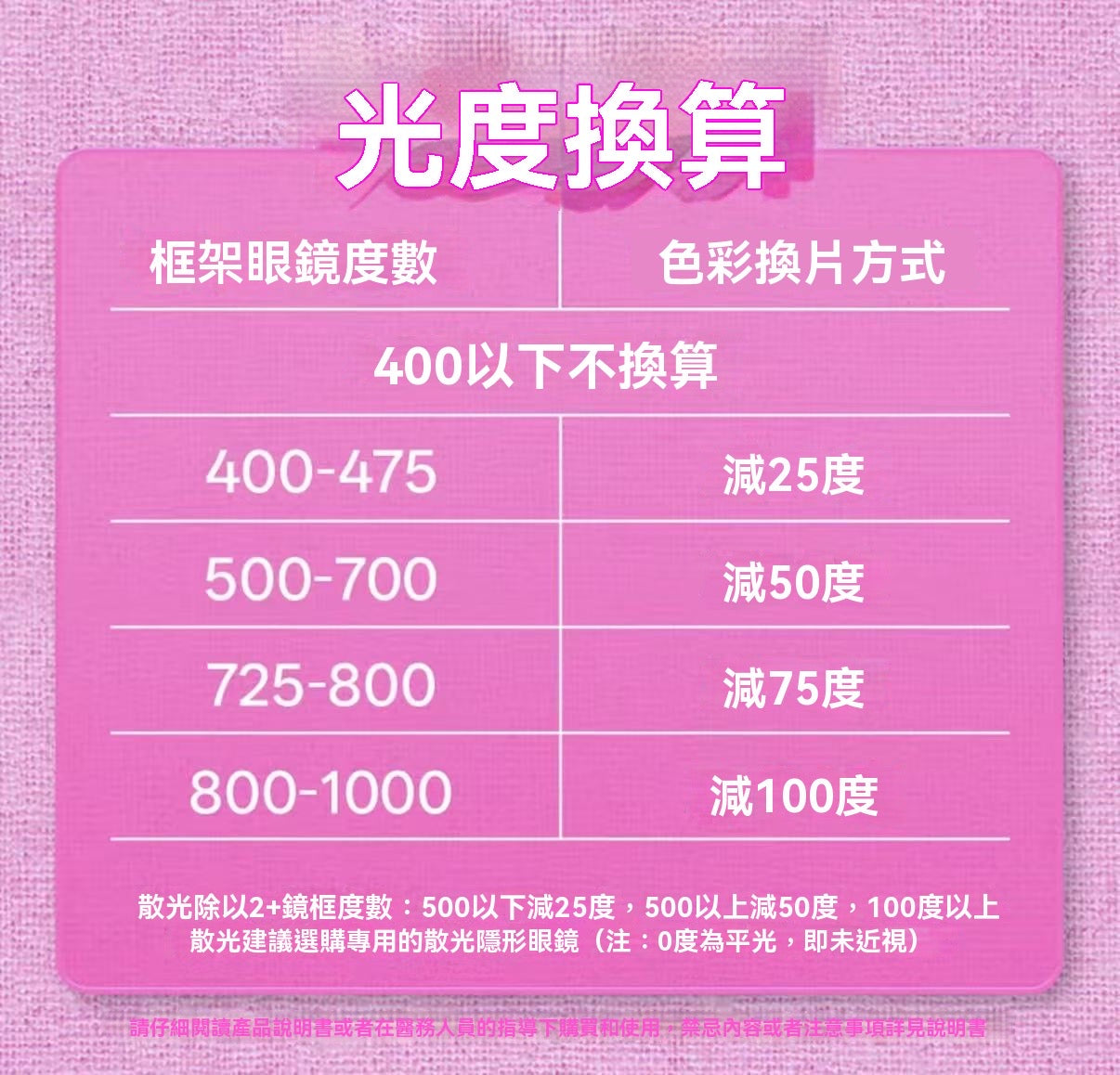 [Unlocked Edges] 6-Month Disposable Color-Enhancing Cosplay Contact Lenses for Comic Con Event