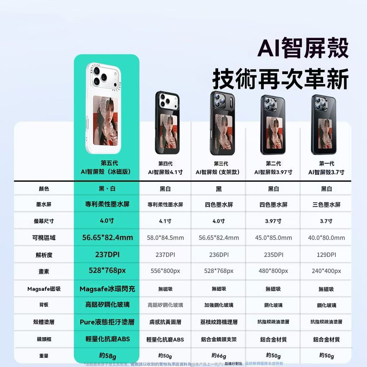 Chuaire墨水屏磁吸投屏手機殼（自由diy！）