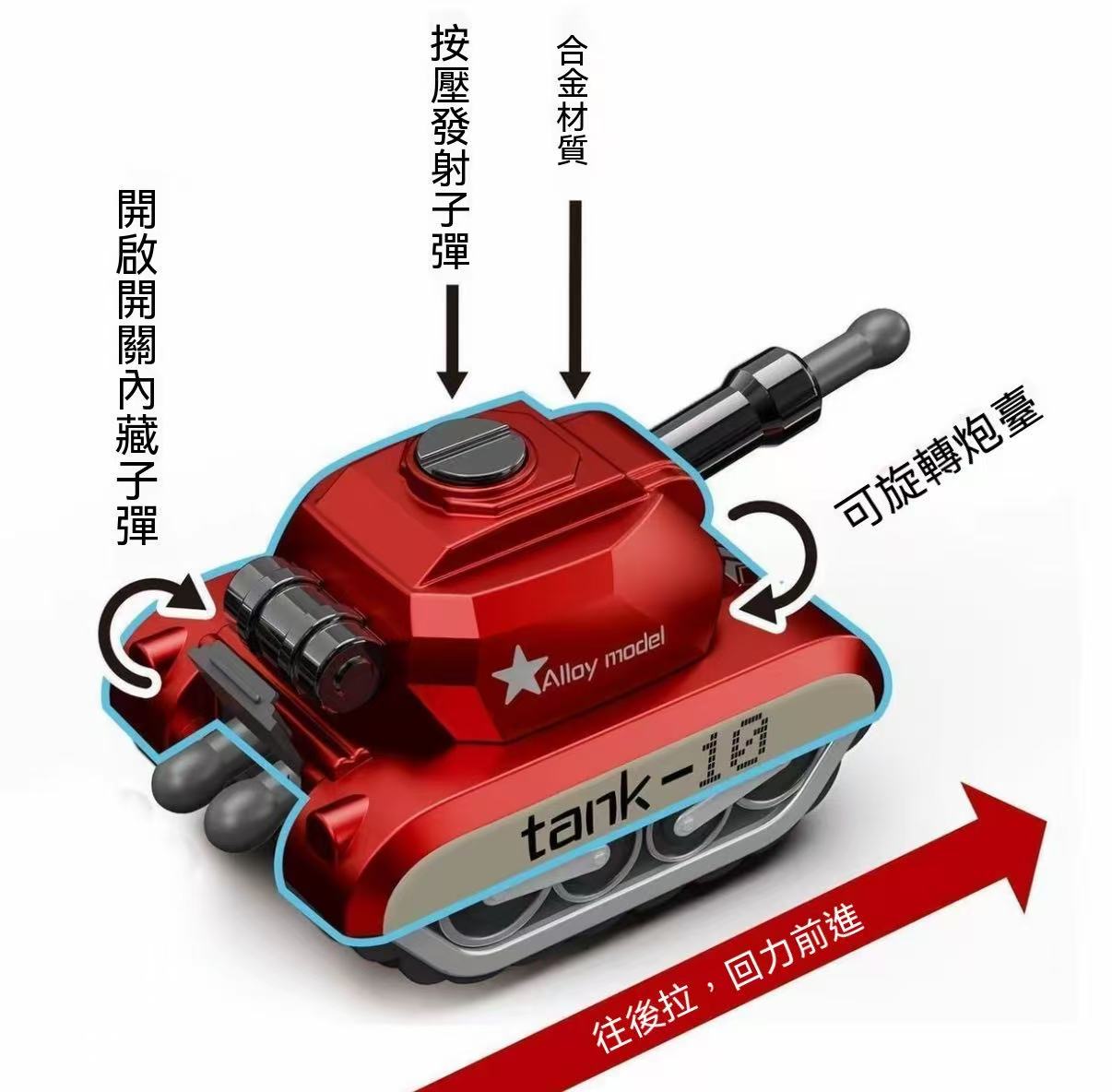 解壓合金坦克（Tank-10 回力軍事模型）