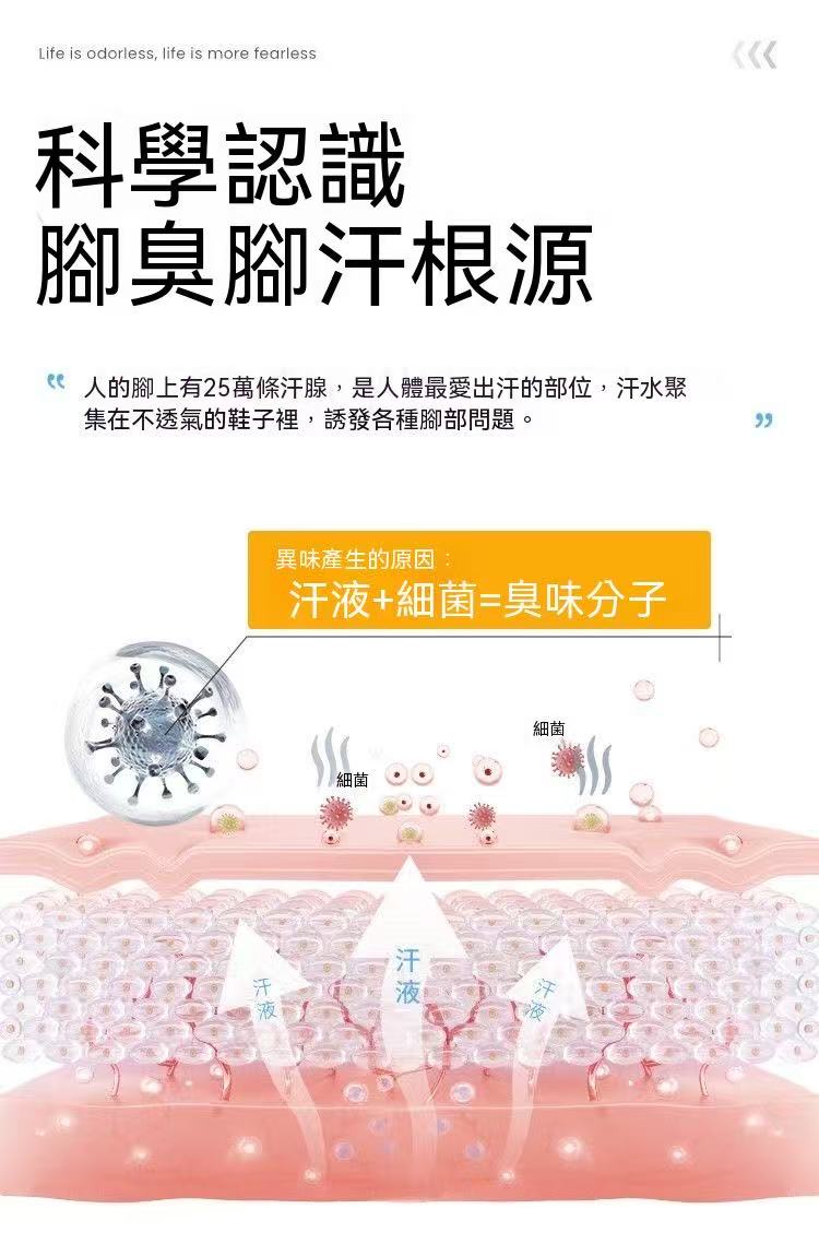 Kleank柿子單寧臭腳腳汗噴霧