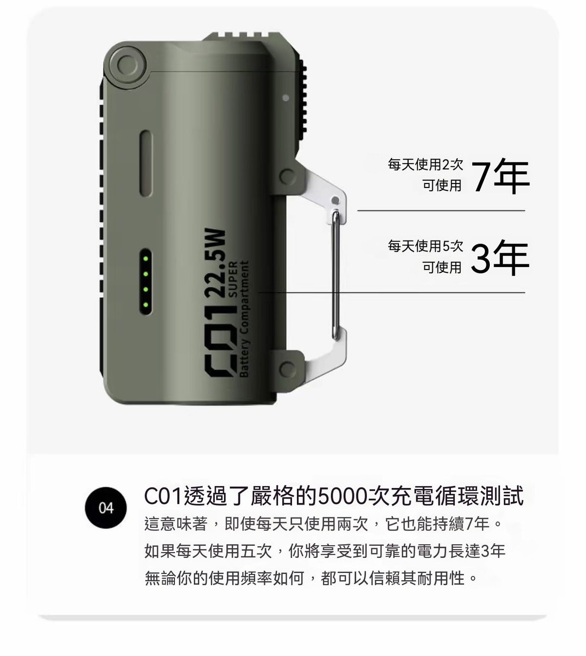 彈夾分離可換電池、戶外可拆卸彈倉機甲移動電源