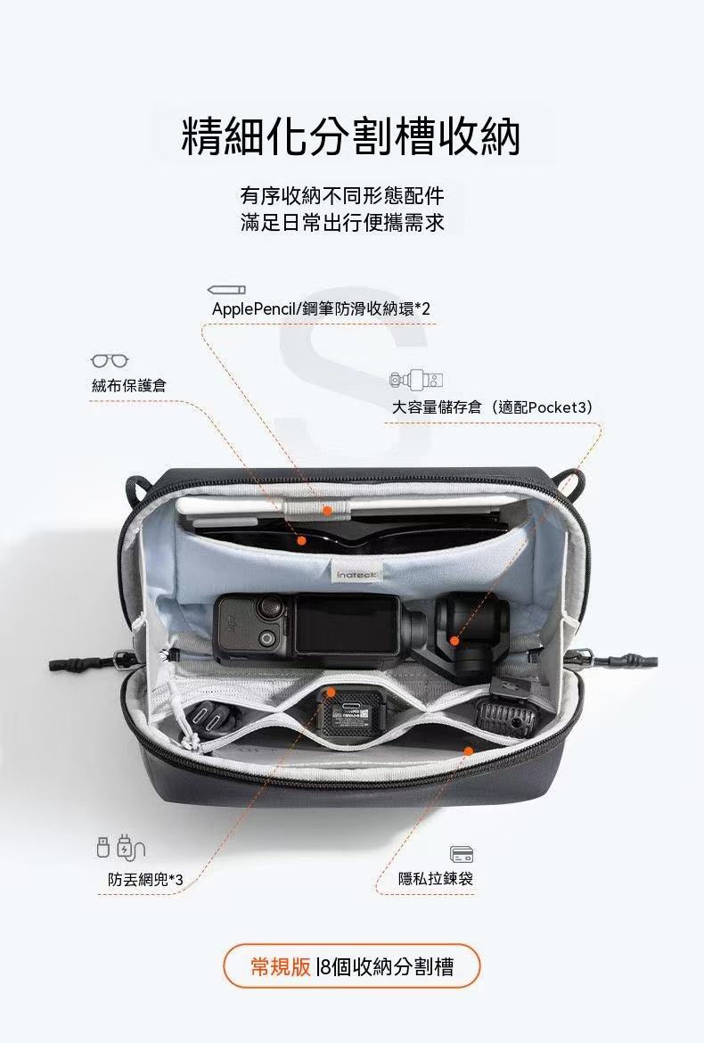 Inateck Digital Sling Bag, Travel Multi-functional Bag