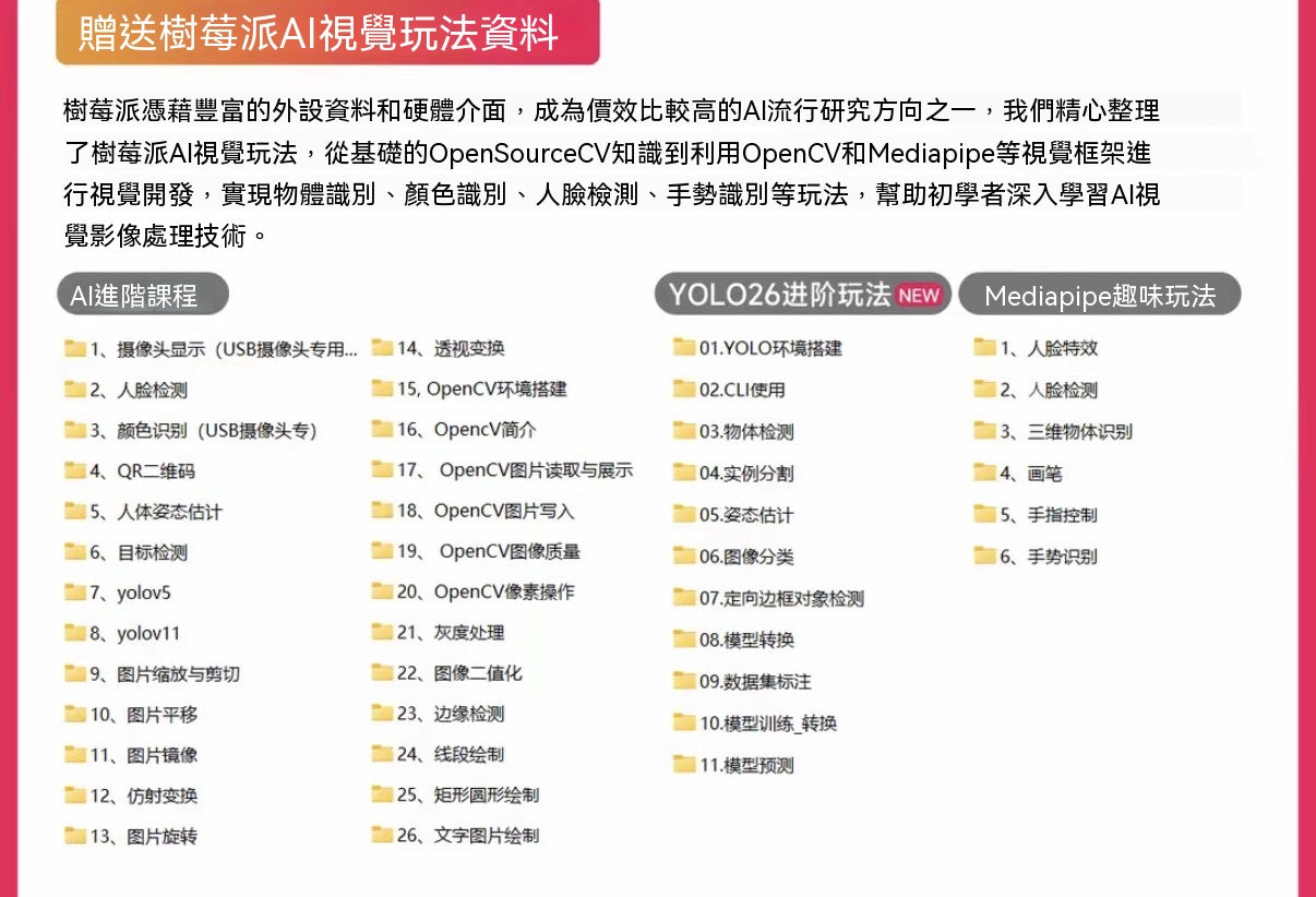 Raspberry Pi 5 開發板全系列套裝