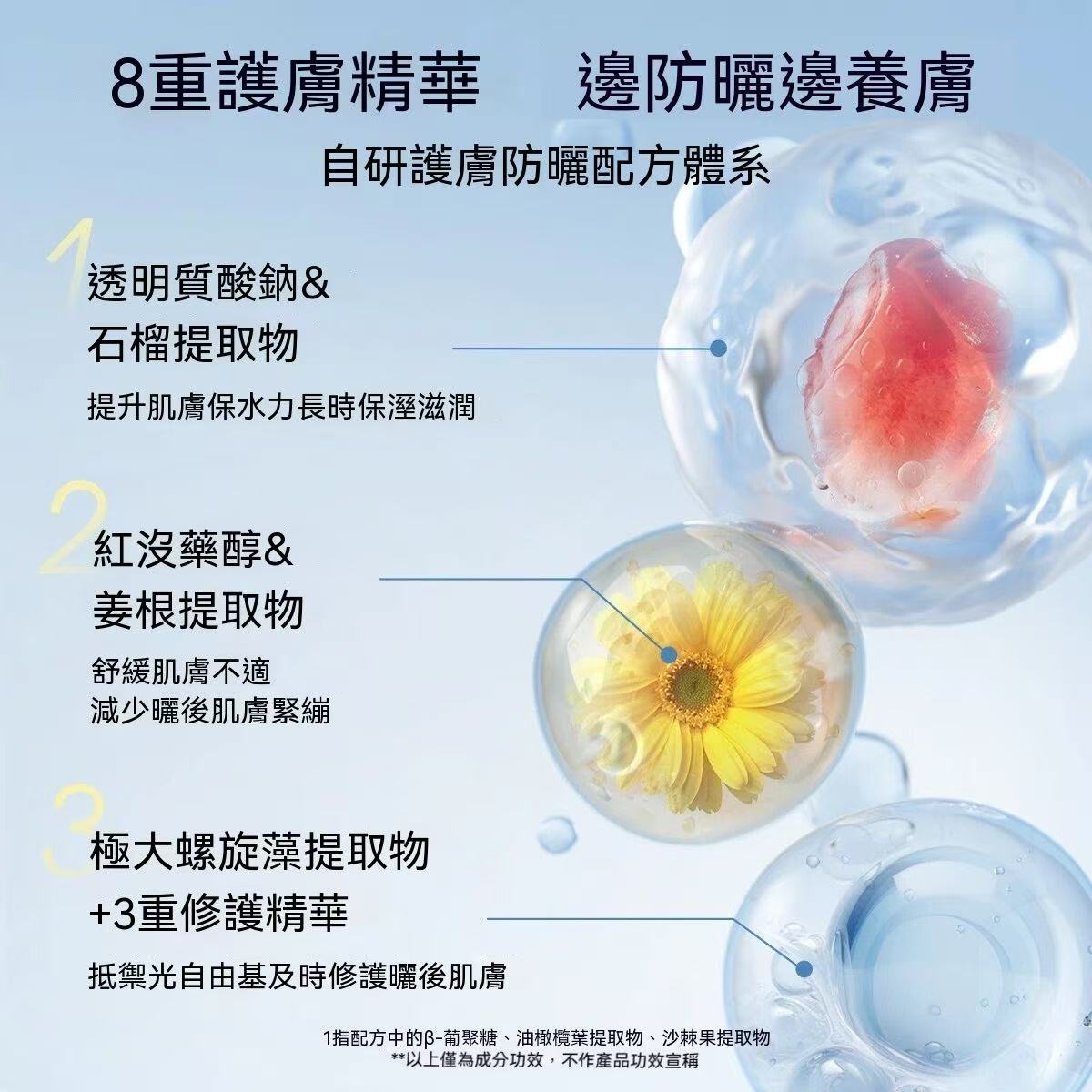 水感清透防曬噴霧 SPF50+ PA+++