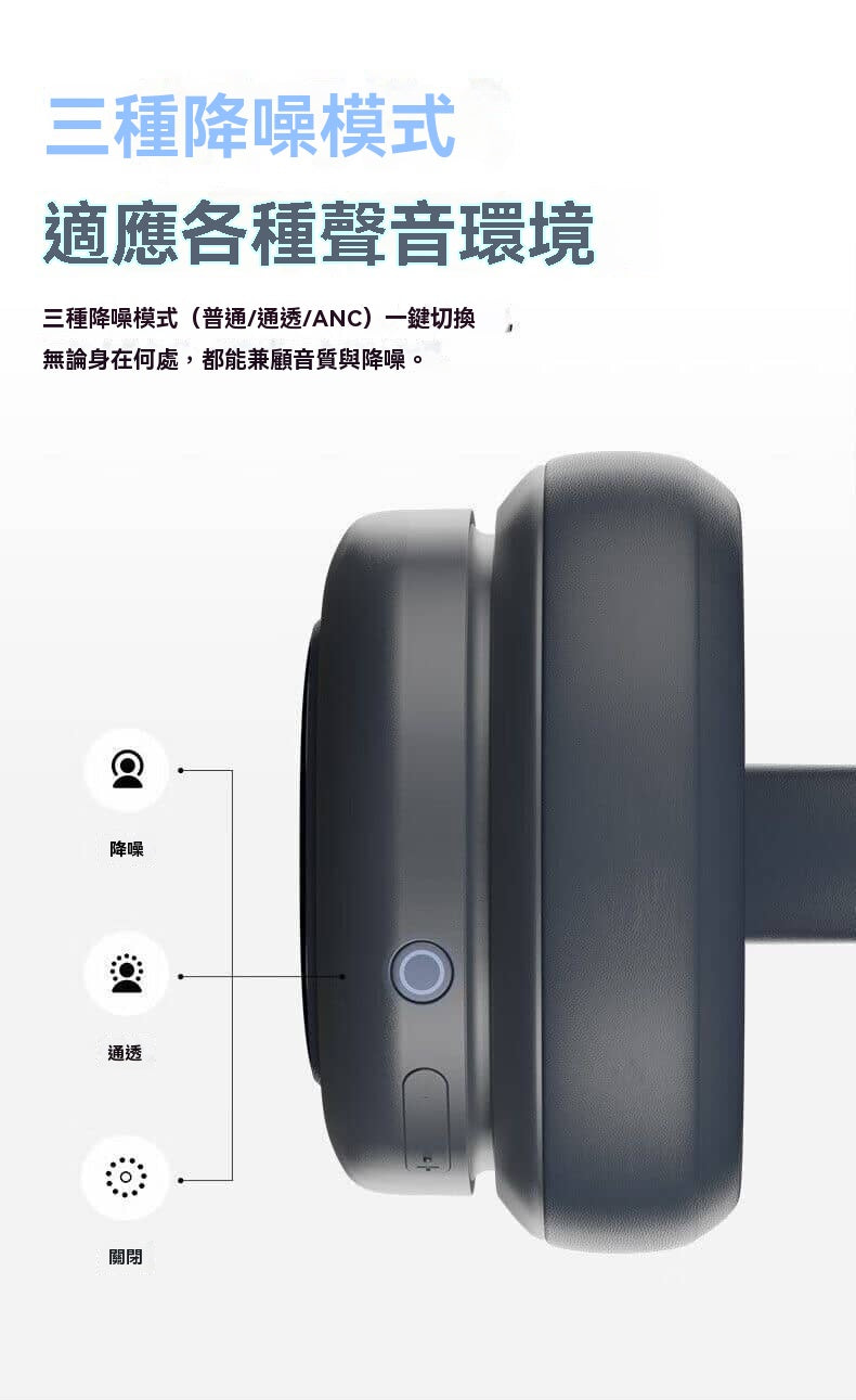 無線藍牙顯示耳機