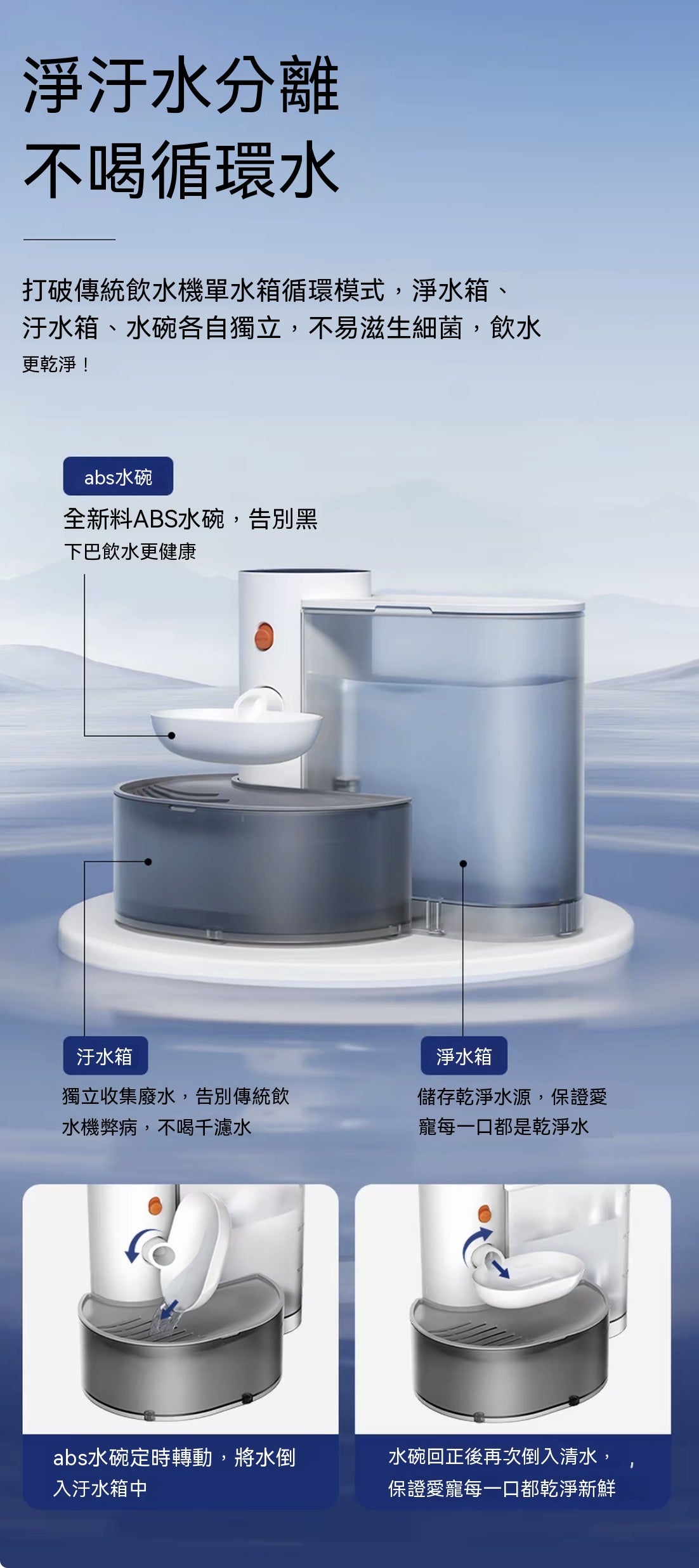 Smart Tilting Pet Water Fountain