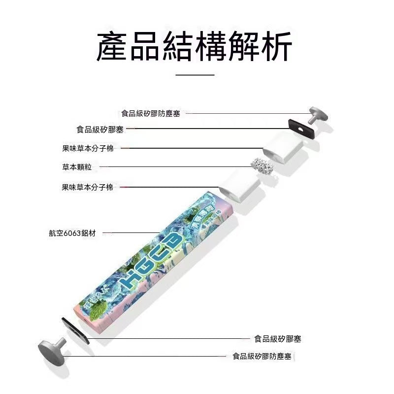 Herbal Fruit Flavored Stick (Smokeless Quit Smoking Stick)