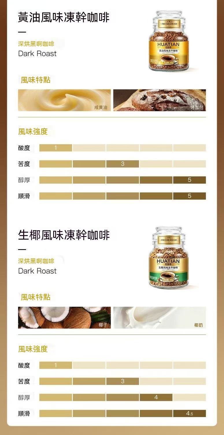 金烘凍乾黑咖啡（贈送打泡器，咖啡杯）