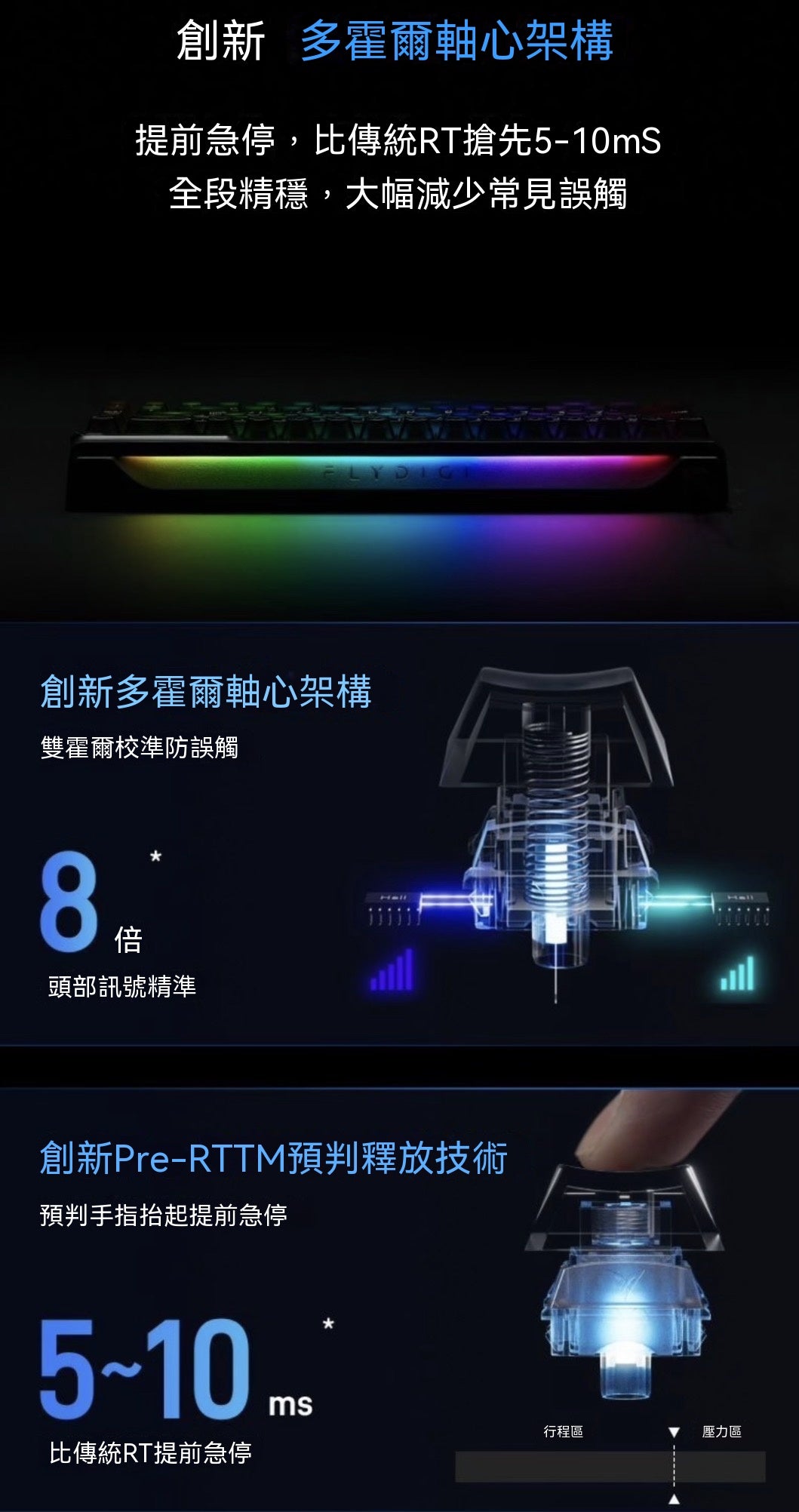 FS68多霍爾電競磁軸遊戲鍵盤