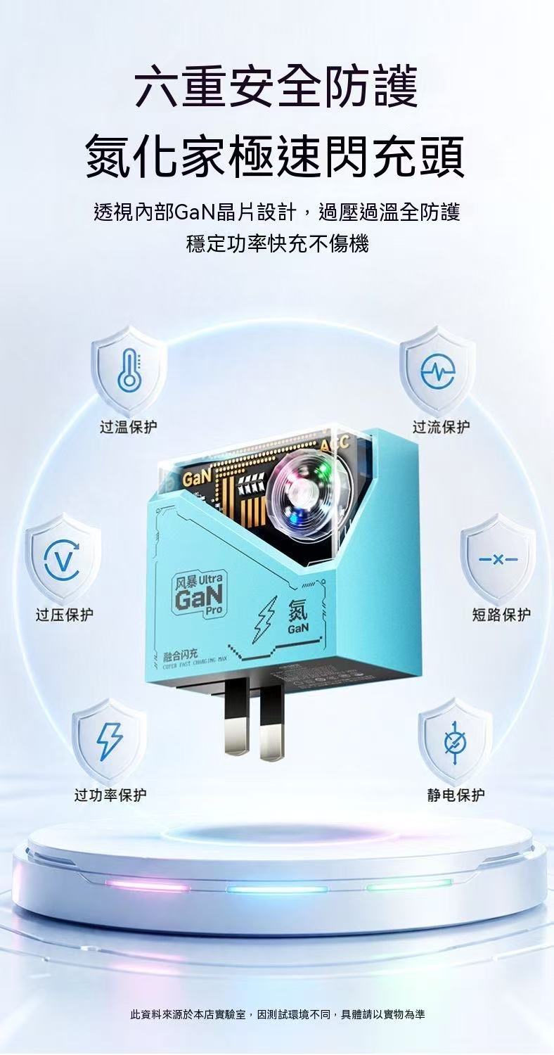 2026新款電競風暴Ultra氮化鎵快充套組