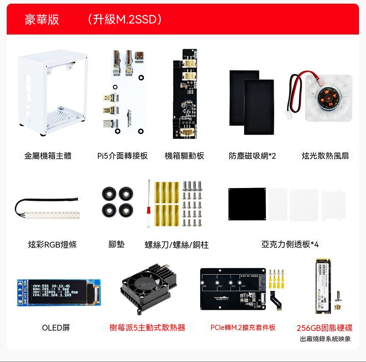 Raspberry Pi 5 Open-Frame Case | Development Board Protective Enclosure (Non-Aluminum Metal Host)