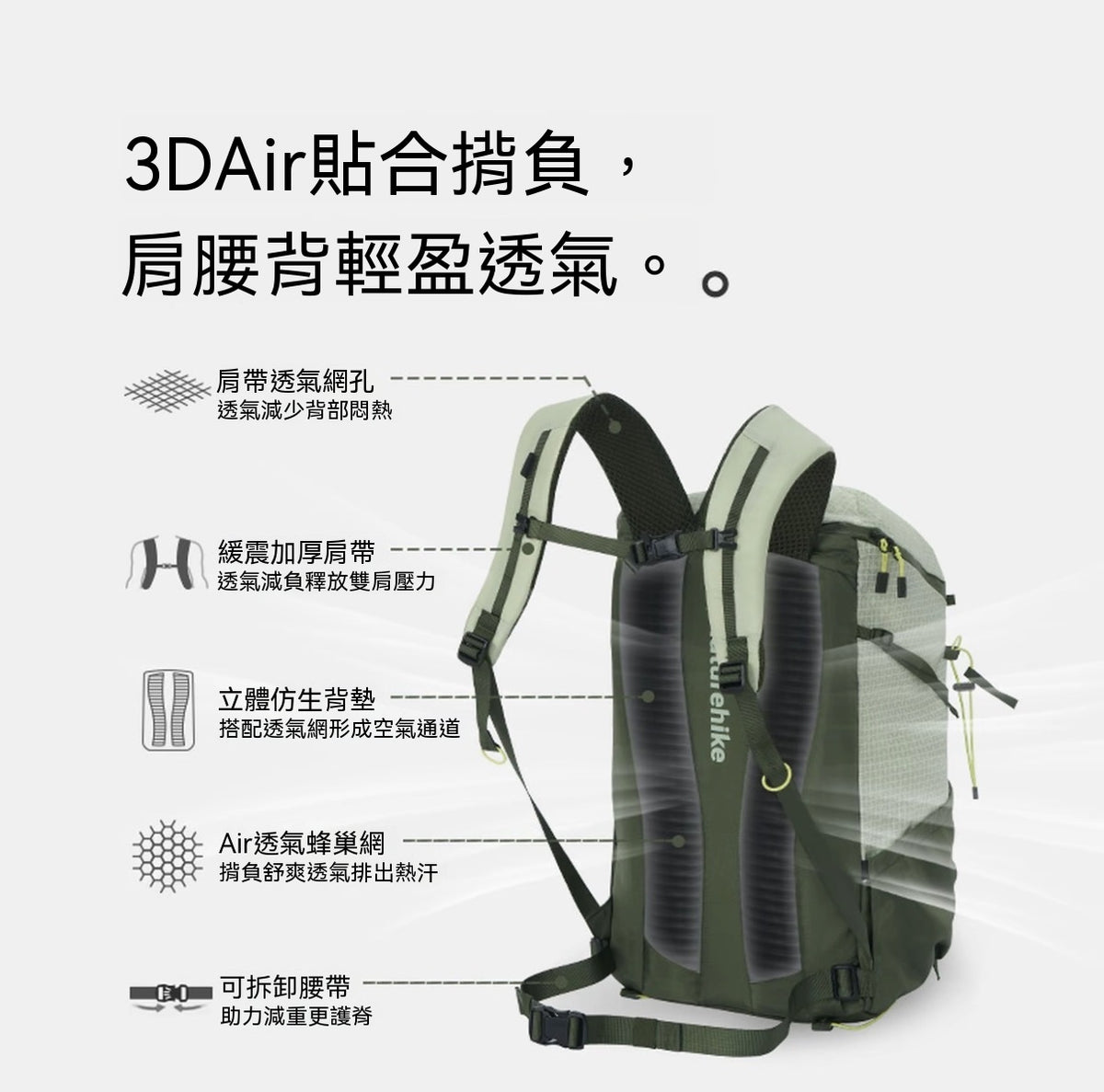 Helium 25L Backpack
