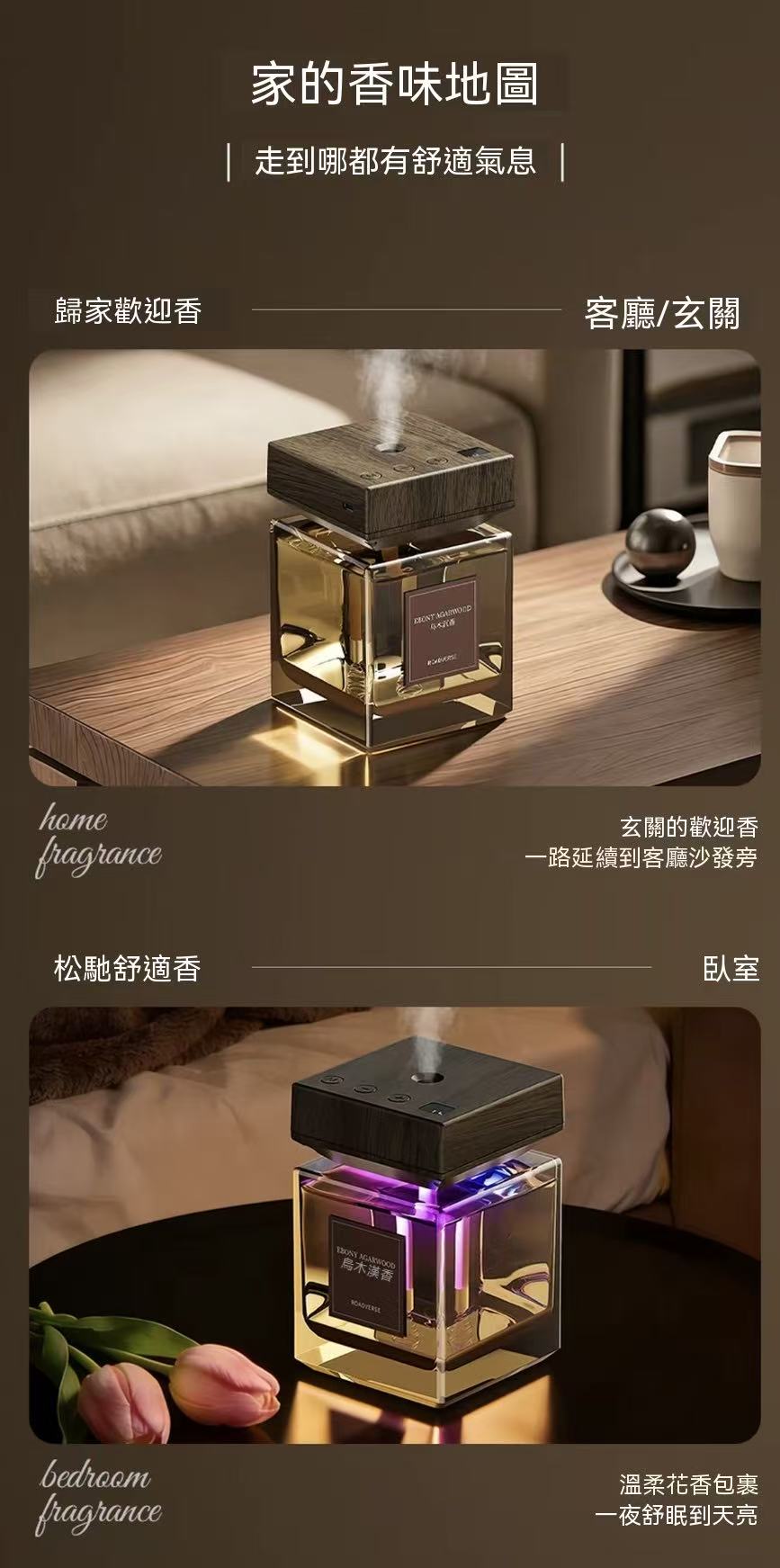 高端香味！自動噴霧定時香薰機