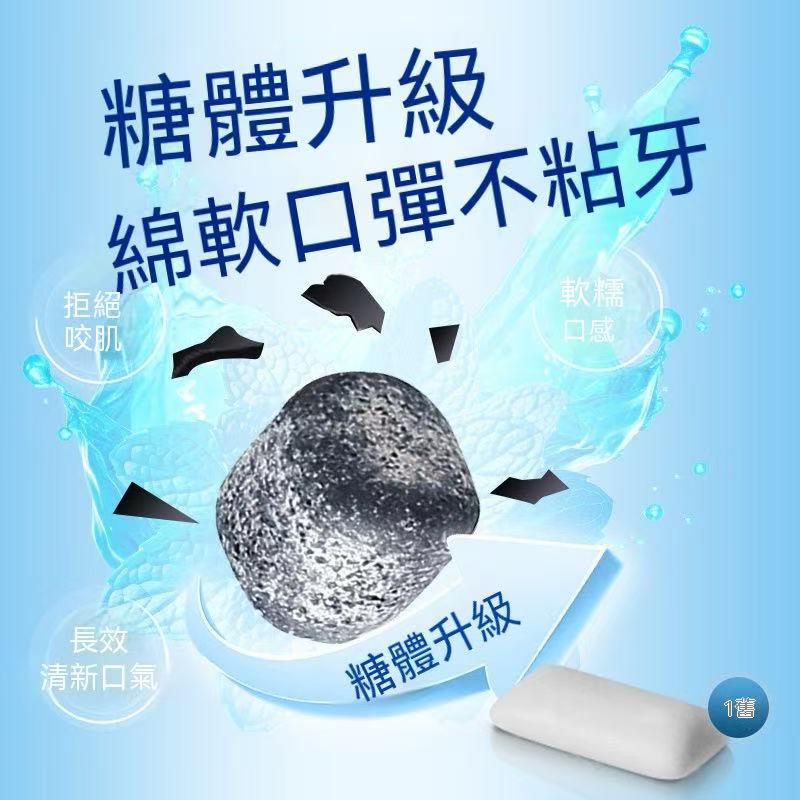 IMINT椰炭無糖口香糖