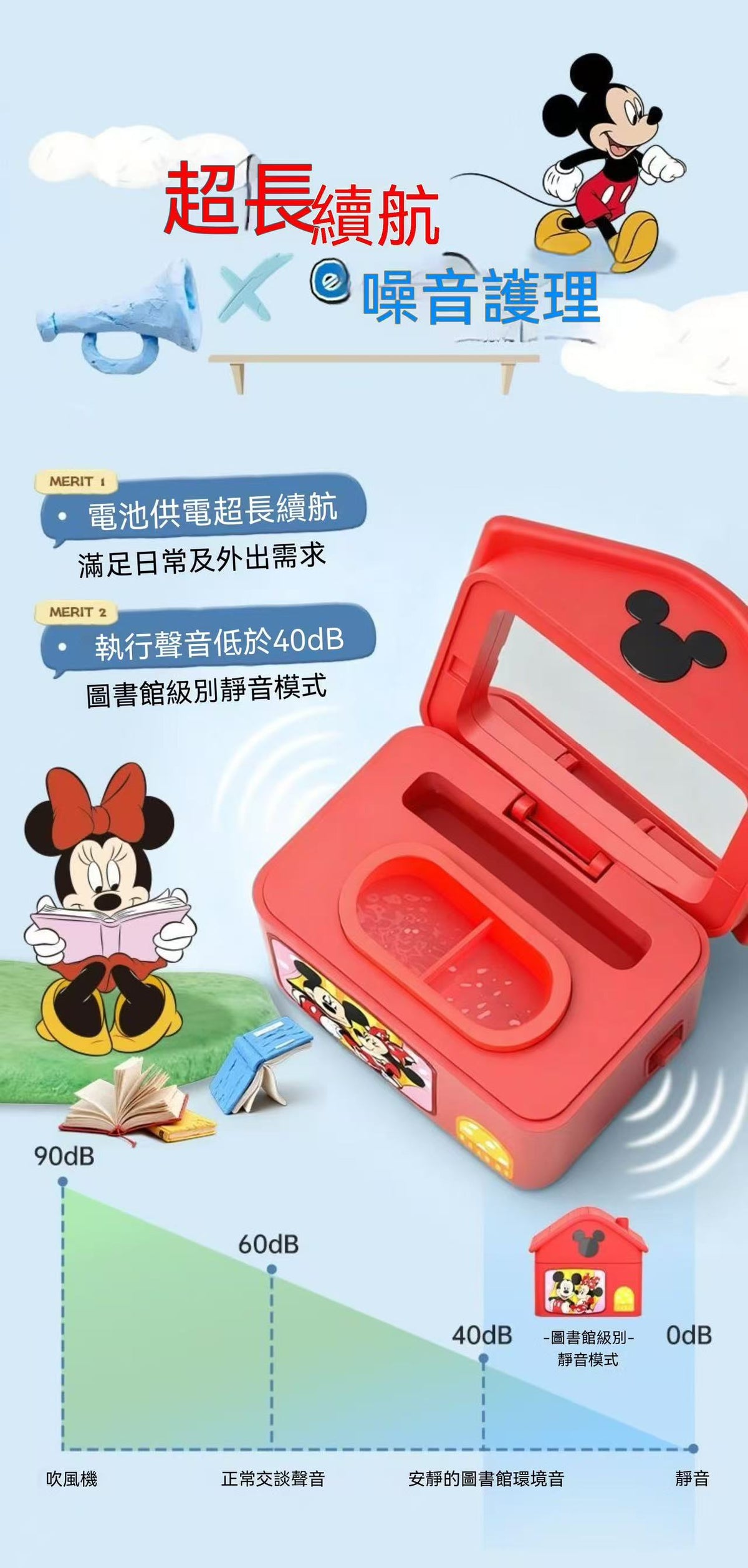迪士尼系列隱形眼鏡電動清洗器