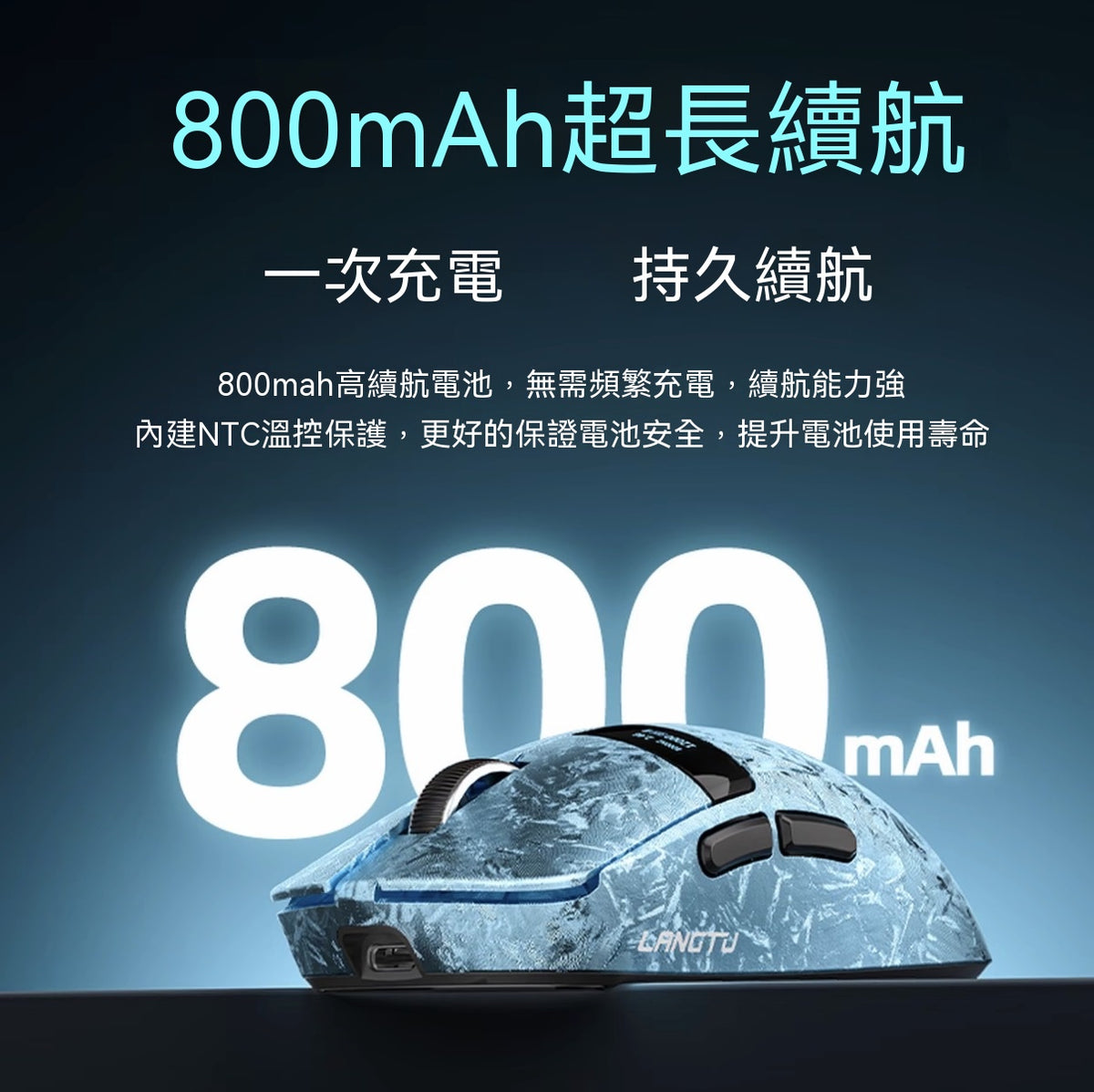 M8LED Tri-Mode Wireless All-Rounder Mouse: Dual 8K, Long-Lasting Battery, Lightweight