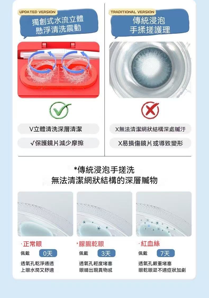 迪士尼系列隱形眼鏡電動清洗器