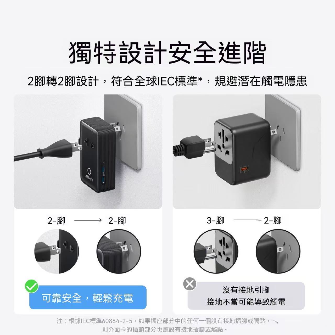 Anker Nano 多國萬用轉換插頭