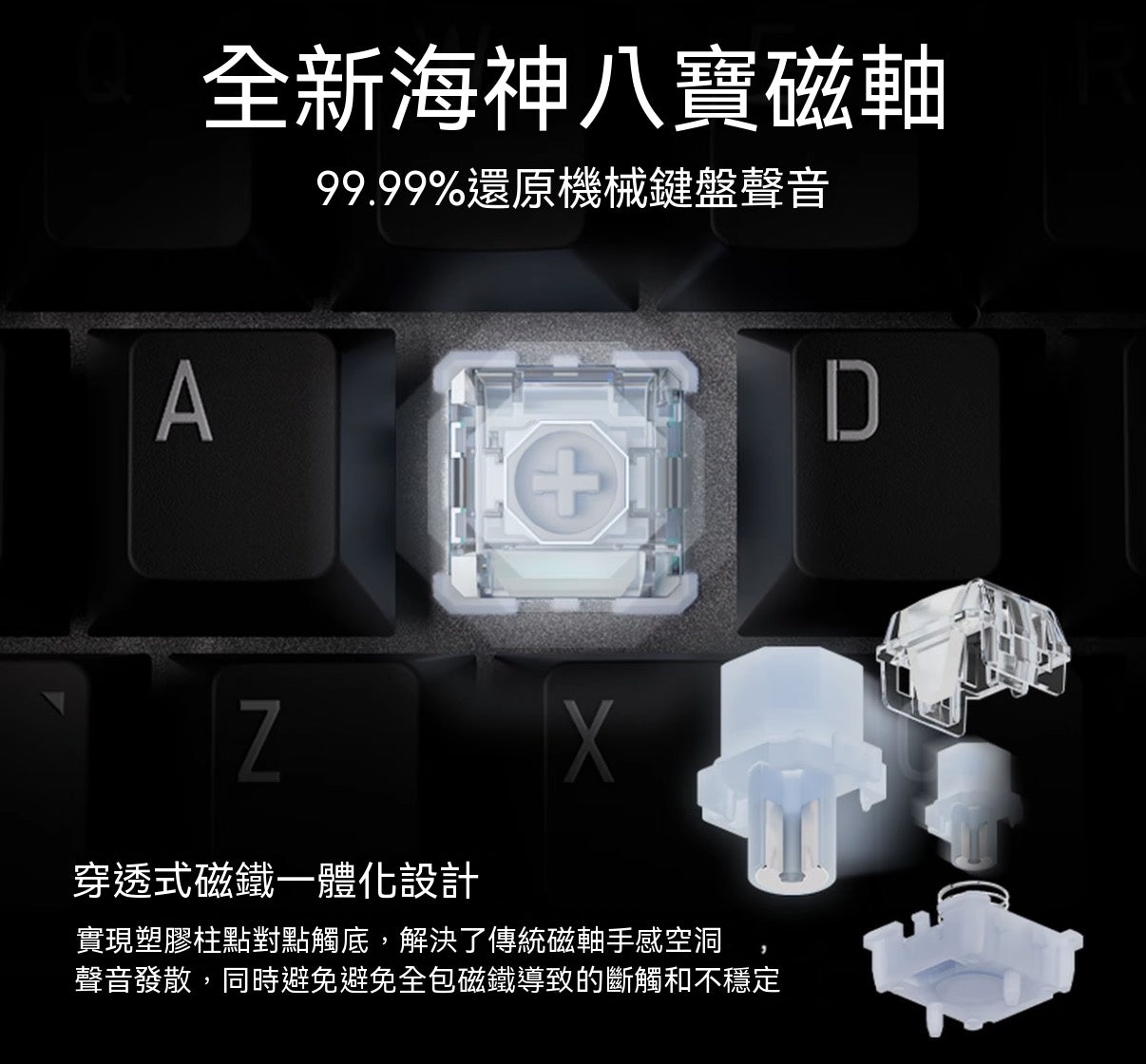 SF60 Metal Keycap Magnetic Switch Gaming Keyboard | All-Aluminum Flagship Professional-Grade Gaming Device