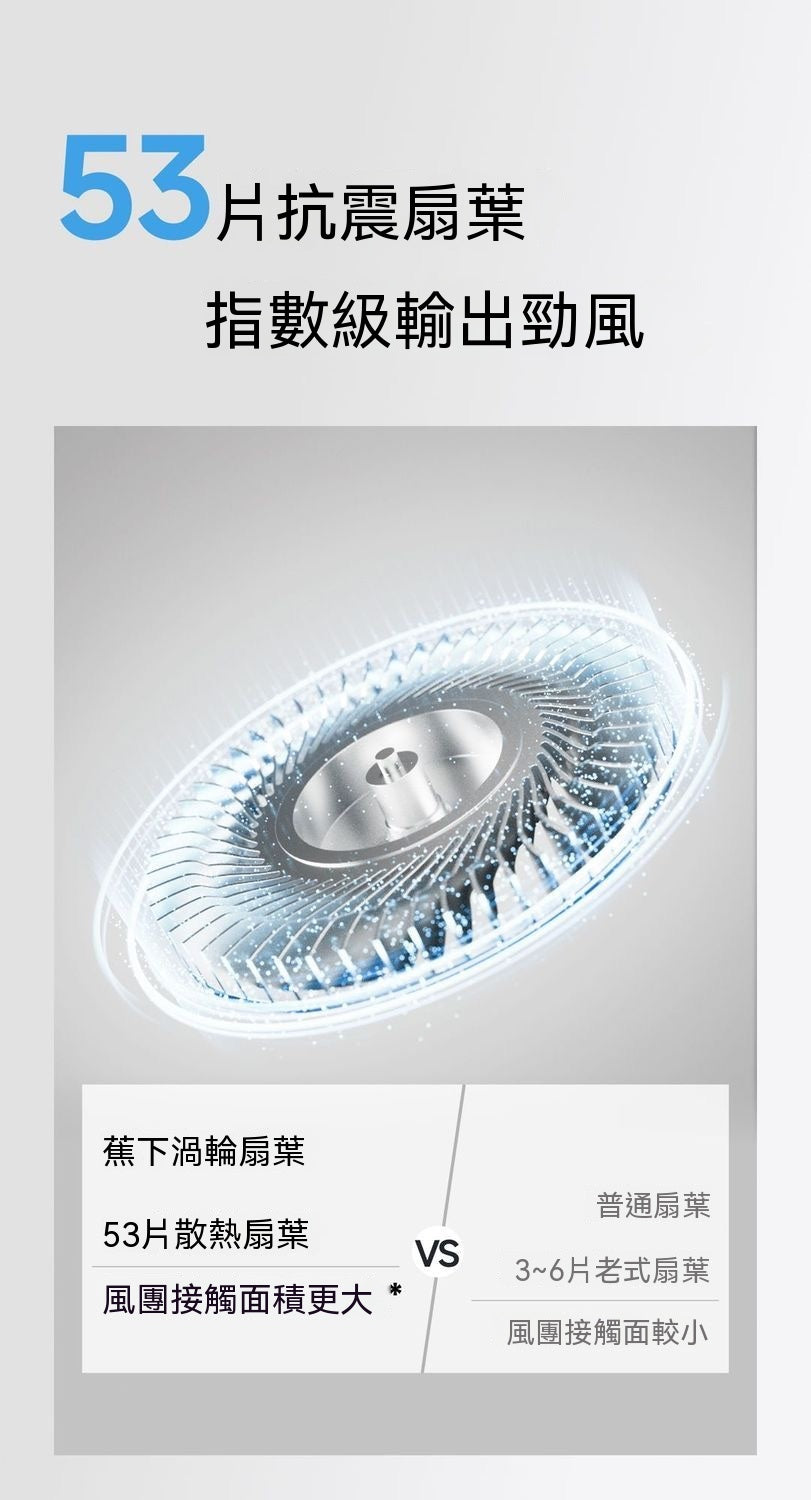 迷你夾片帽簷風扇