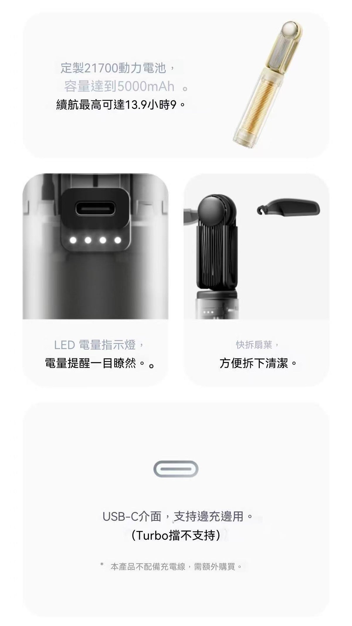新款！折疊小風扇 AirFold 自然寬域大風 可拆卸軟膠包裹透明探索版