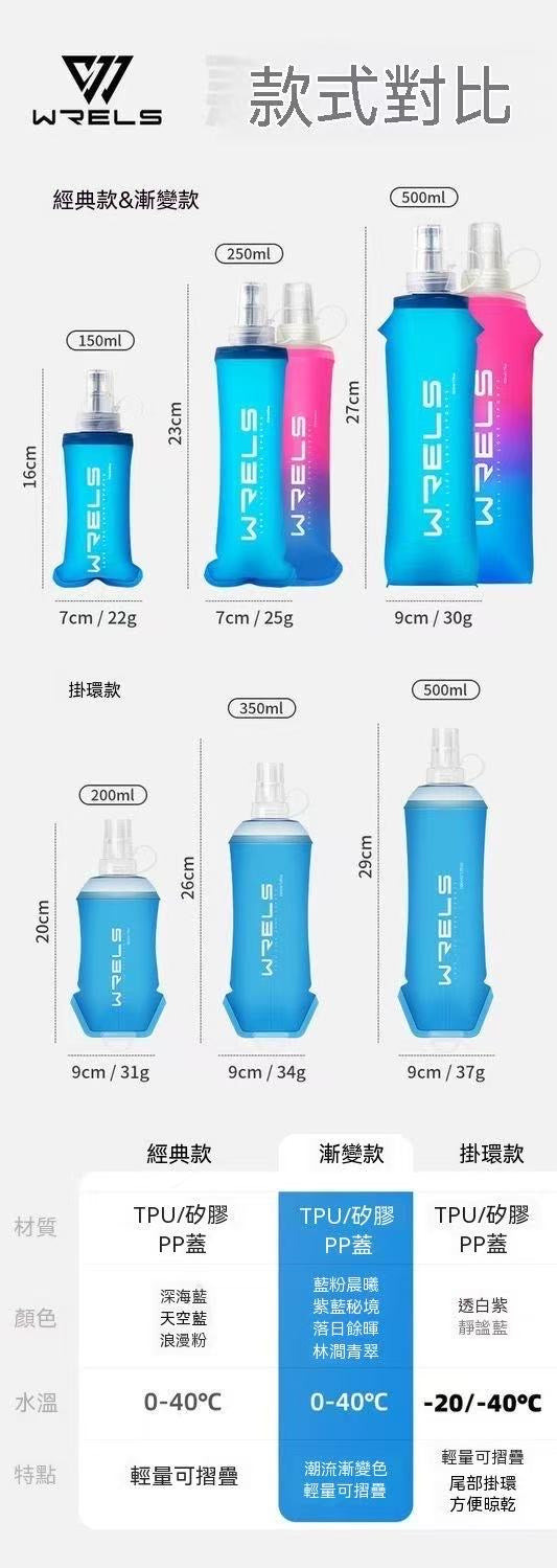 運動硅膠咬嘴軟水壺｜戶外跑步騎行專用可折疊水袋