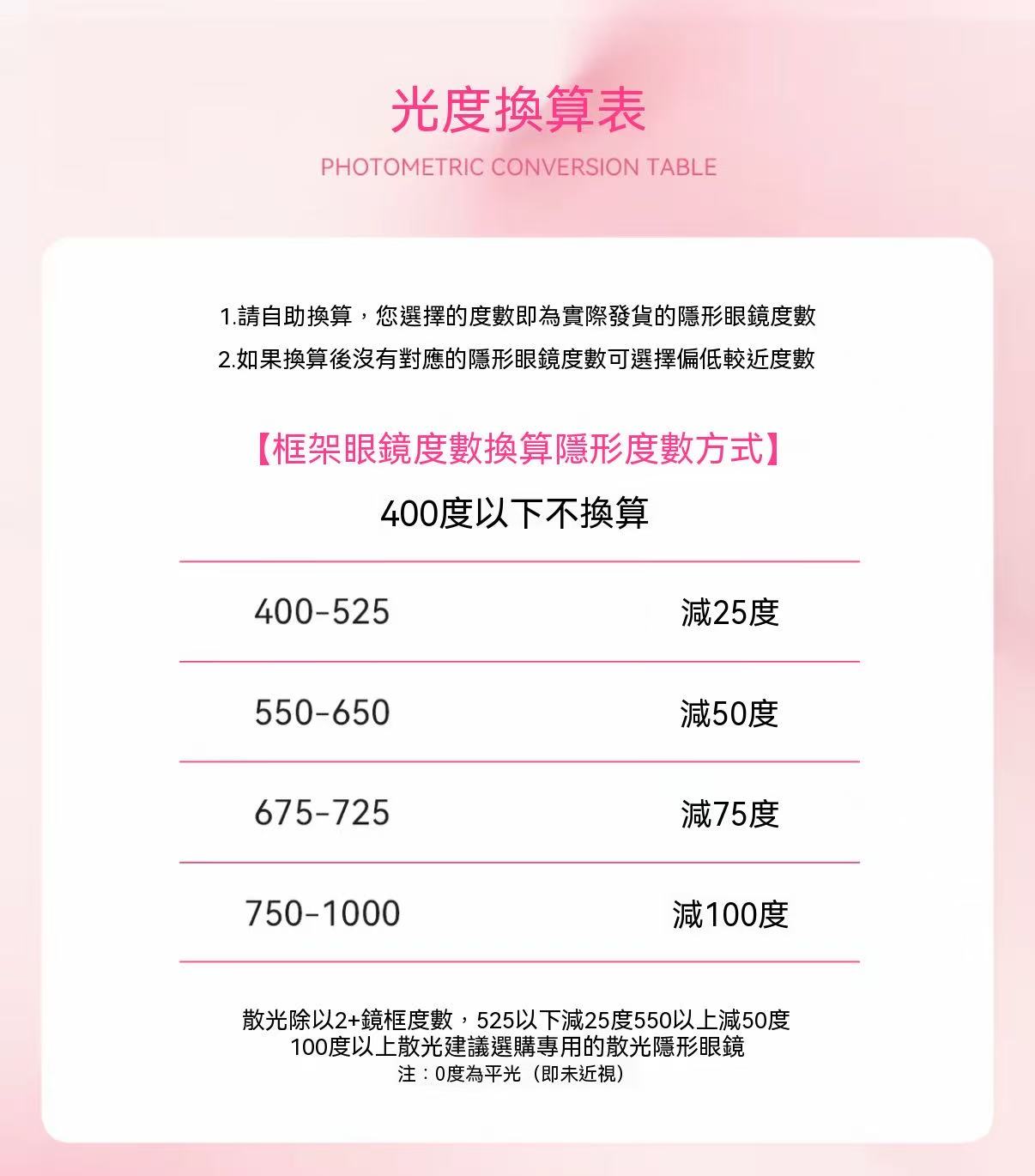 [Vitamin B12 Tipsy Series] Premium Daily Disposable Color Contact Lenses