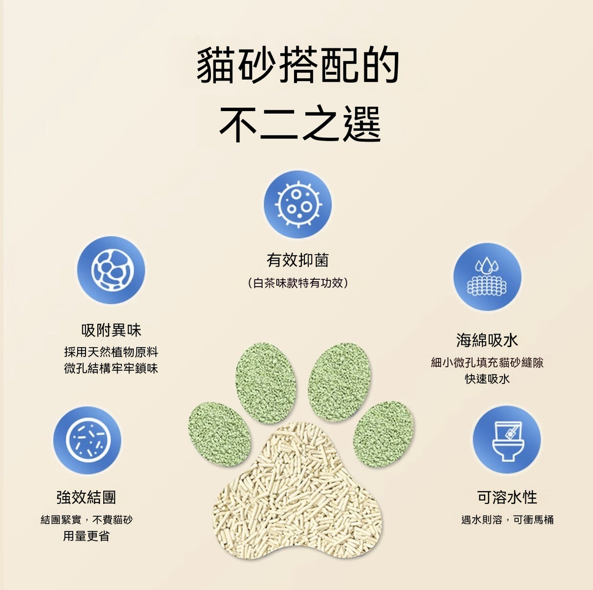 Cat Litter CP Deodorizing Buddy (Matcha/White Tea/Cedarwood/Cherry Blossom)