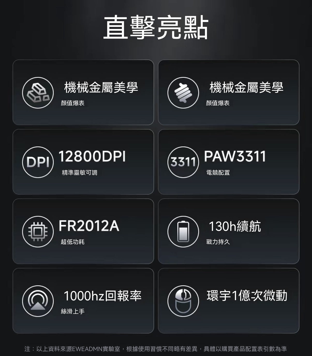 G5 Adjustable Metal Mechanical Gaming Mouse