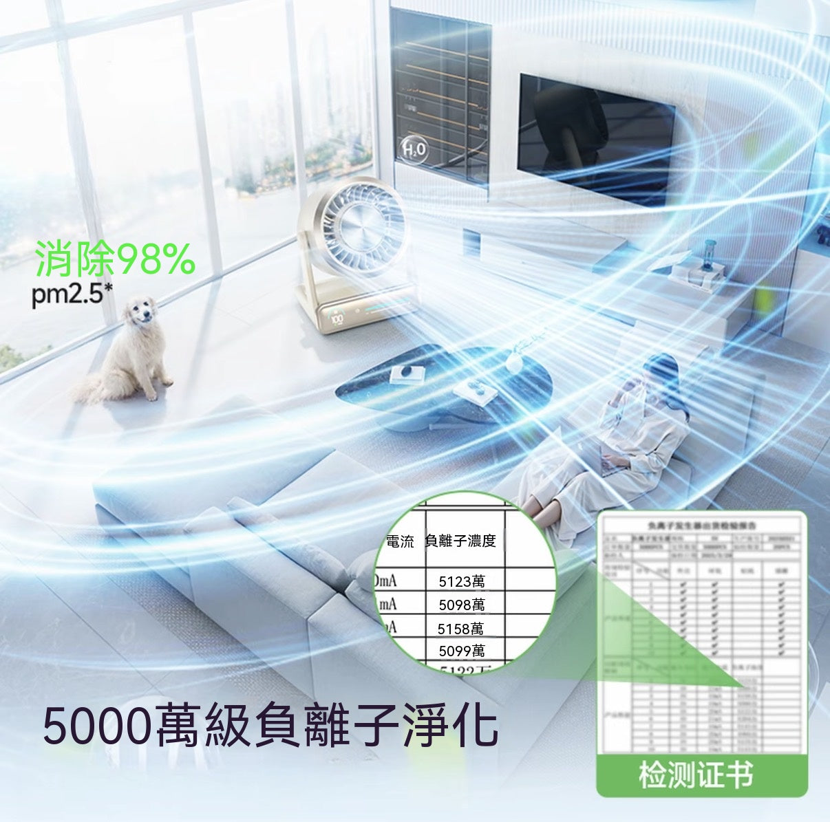負離子桌面循環風扇