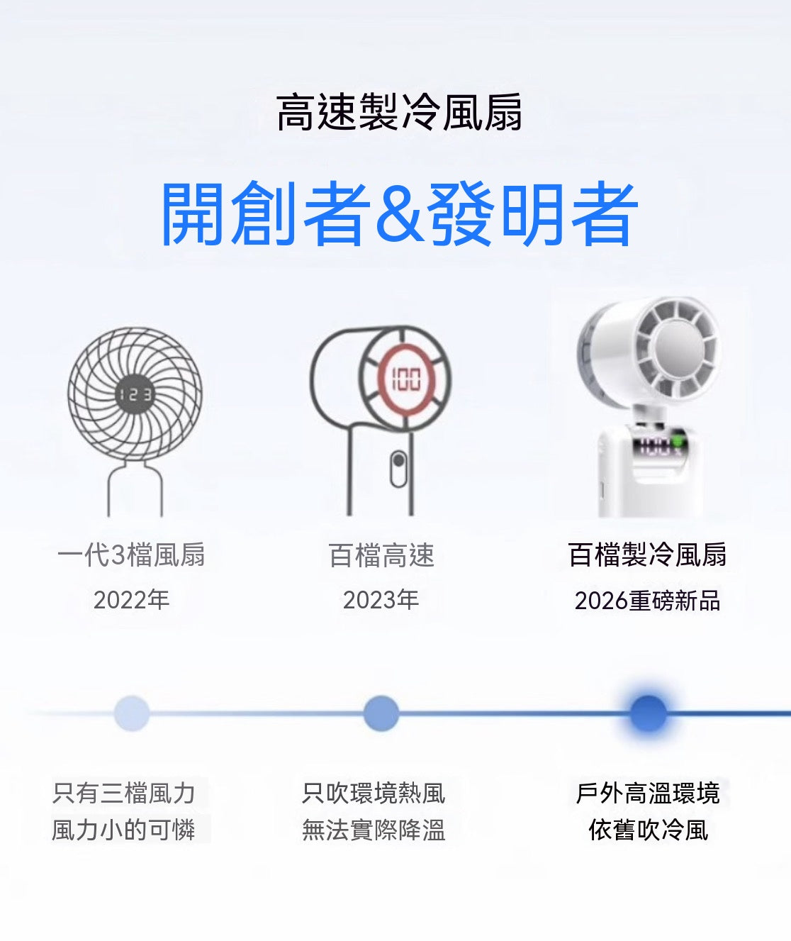 超高速磁吸製冷手持小風扇｜2026全新升級